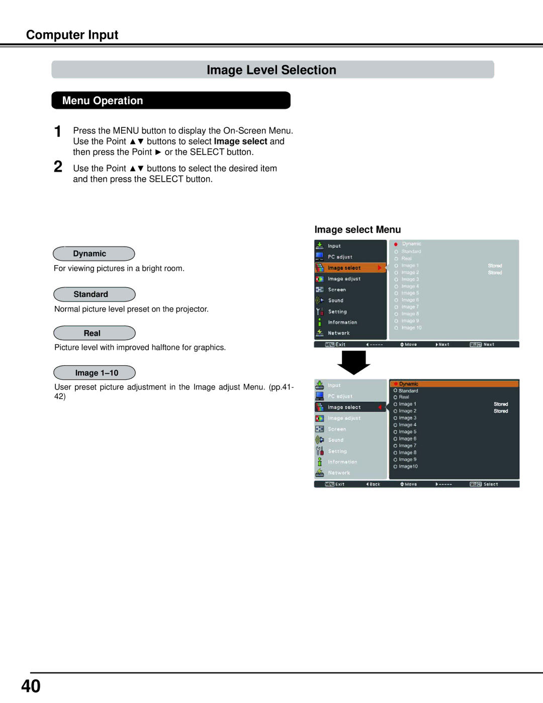 Sanyo WM5500L, PLC-WM5500 owner manual Image select Menu, Dynamic, Standard, Real 