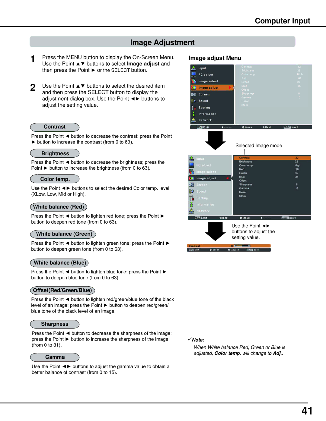 Sanyo PLC-WM5500, WM5500L owner manual Computer Input Image Adjustment, Image adjust Menu 