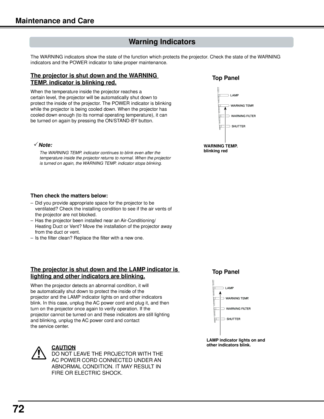 Sanyo WM5500L, PLC-WM5500 owner manual Top Panel, Then check the matters below 