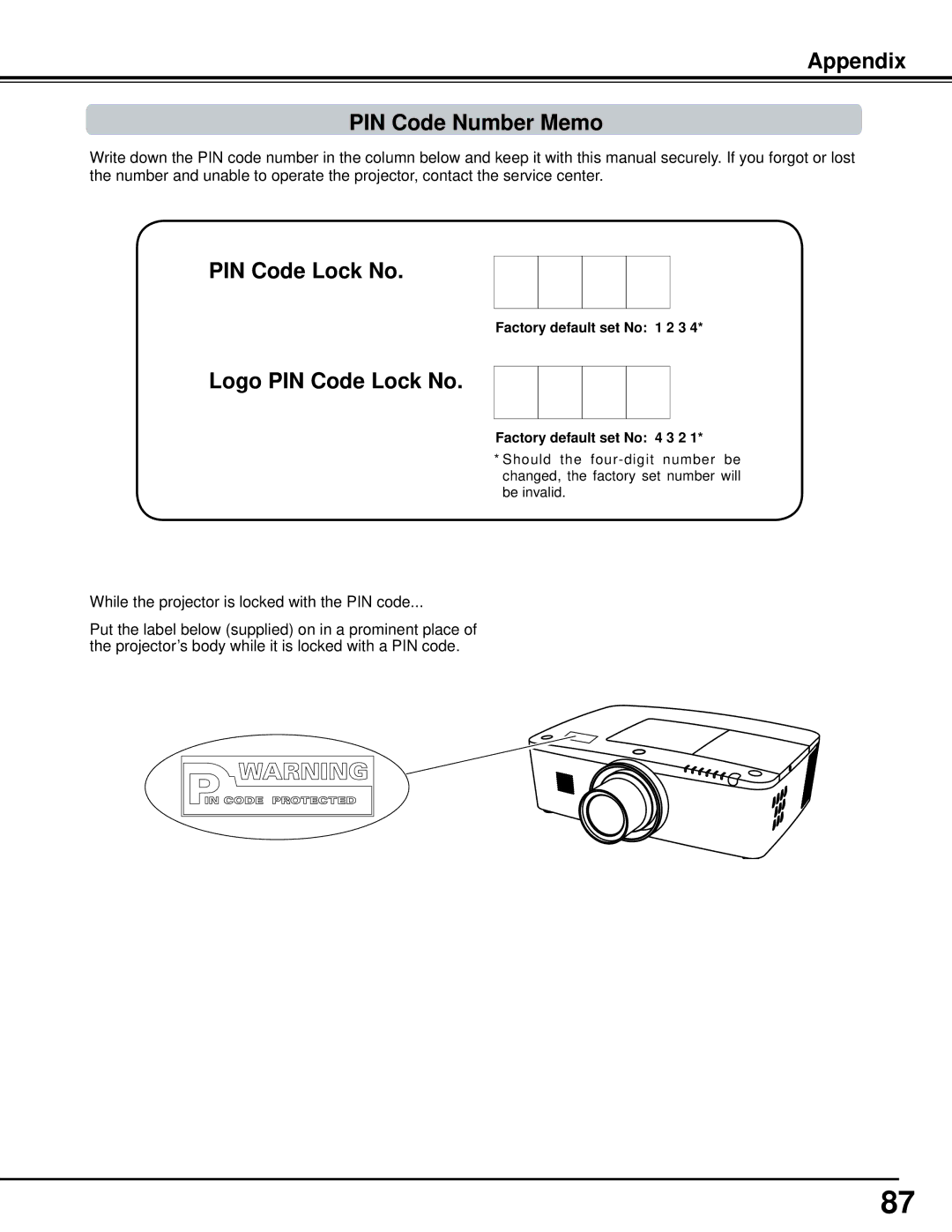 Sanyo PLC-WM5500, WM5500L Appendix PIN Code Number Memo, Logo PIN Code Lock No, Factory default set No 1 2 3 