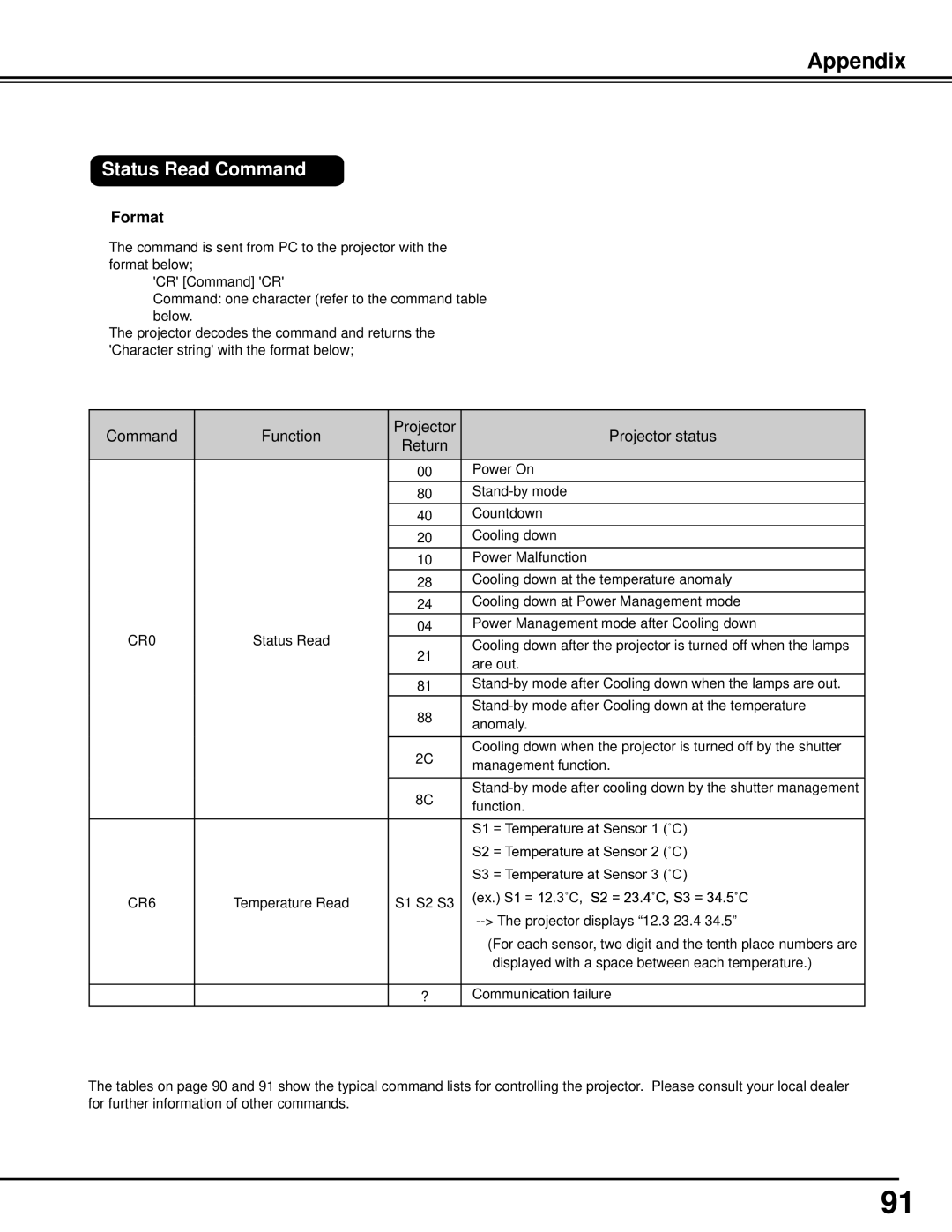 Sanyo PLC-WM5500, WM5500L owner manual Status Read Command, Format, Ex. S1 = 12.3˚C, S2 = 23.4˚C, S3 = 34.5˚C 