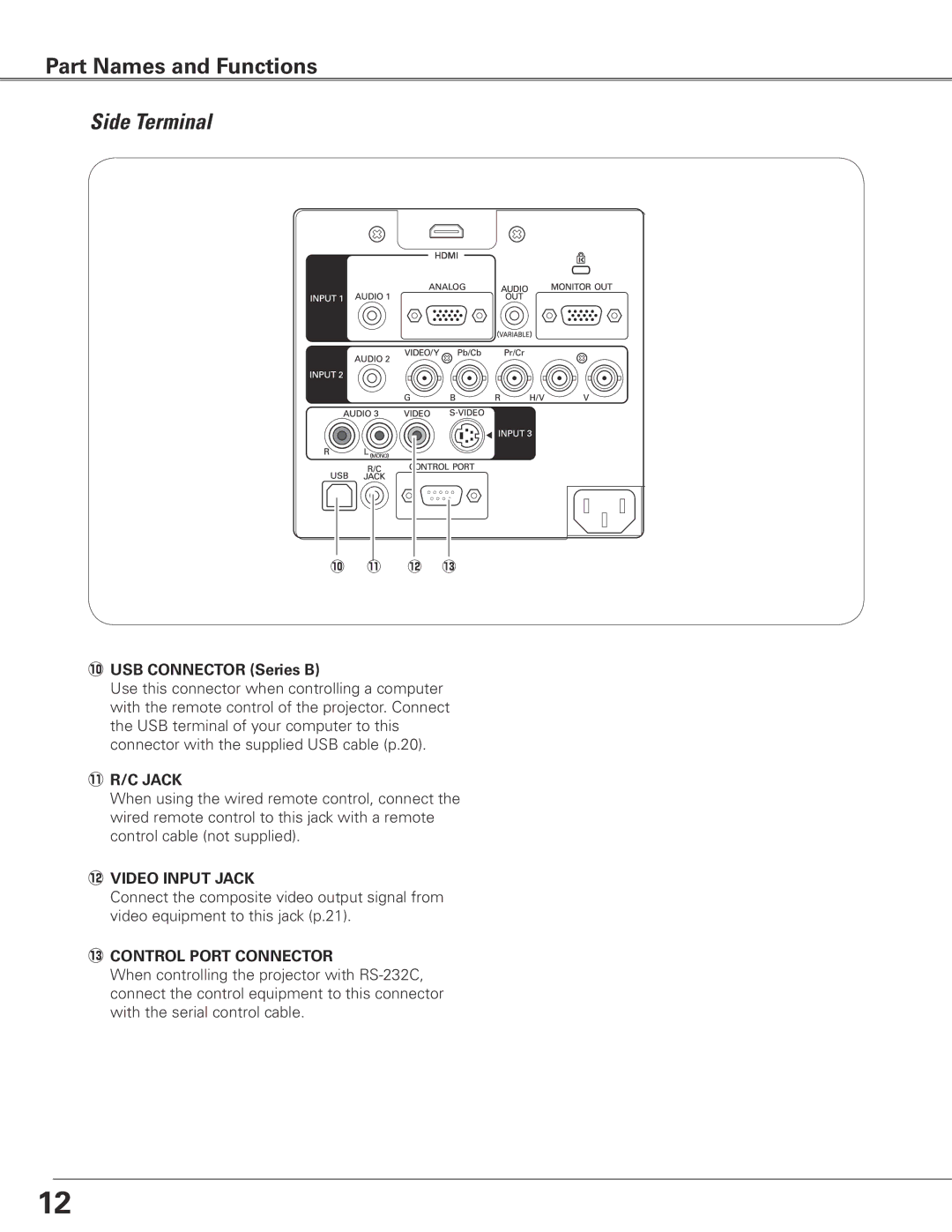 Sanyo WTC500AL owner manual 0USB Connector Series B, 1R/C Jack 