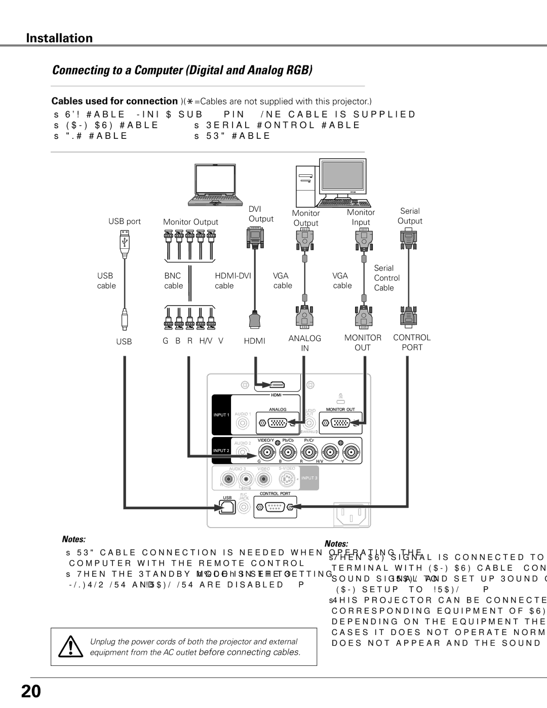 Sanyo WTC500AL owner manual Connecting to a Computer Digital and Analog RGB, Dvi 