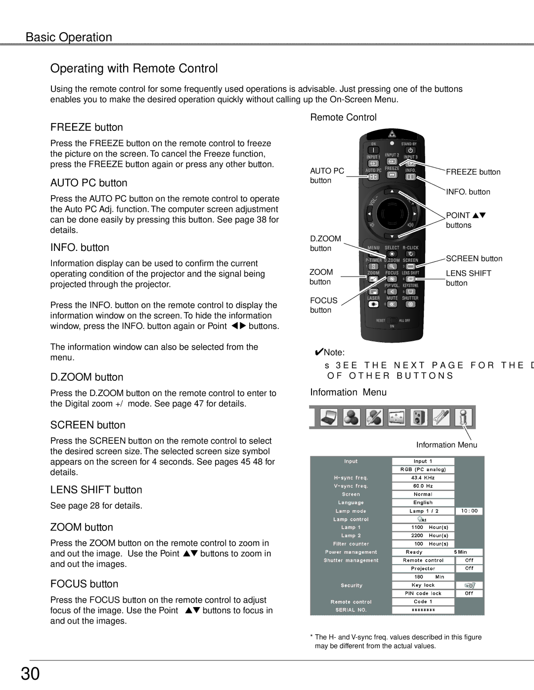 Sanyo WTC500AL owner manual Operating with Remote Control 