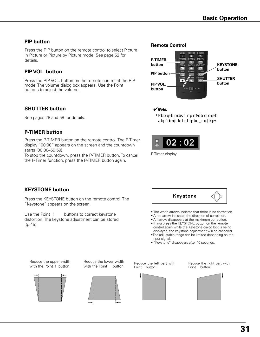 Sanyo WTC500AL owner manual PIP button, PIP VOL.. button, Shutter button, Timer button, Keystone button 