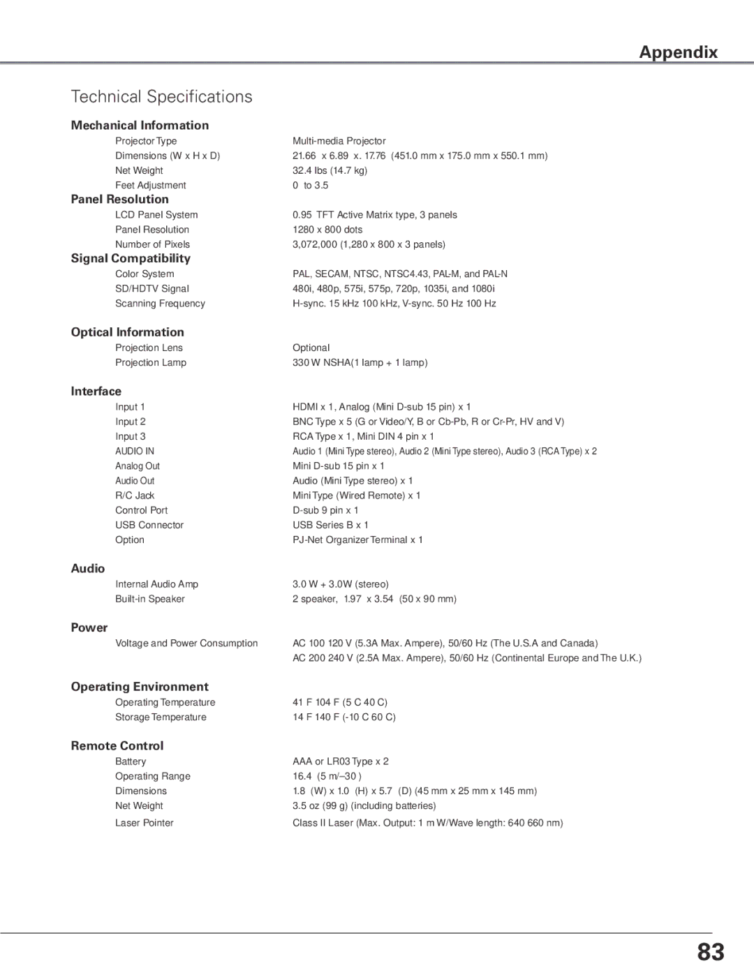 Sanyo WTC500AL owner manual Technical Specifications 