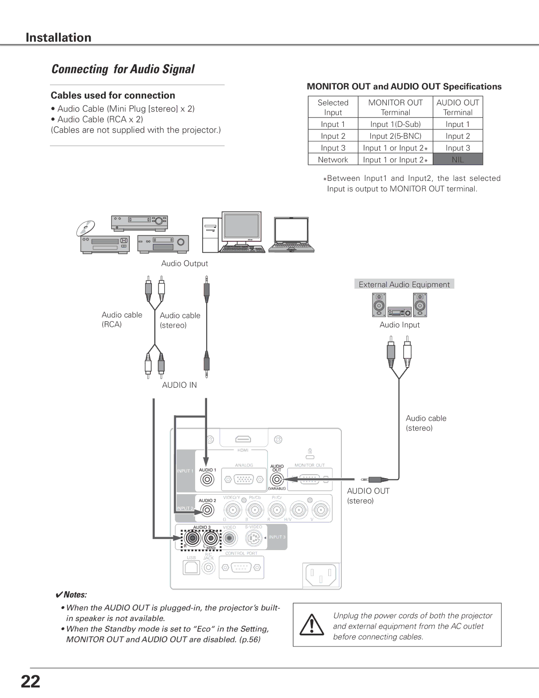 Sanyo WTC500L owner manual Connecting for Audio Signal, Monitor OUT and Audio OUT Specifications 