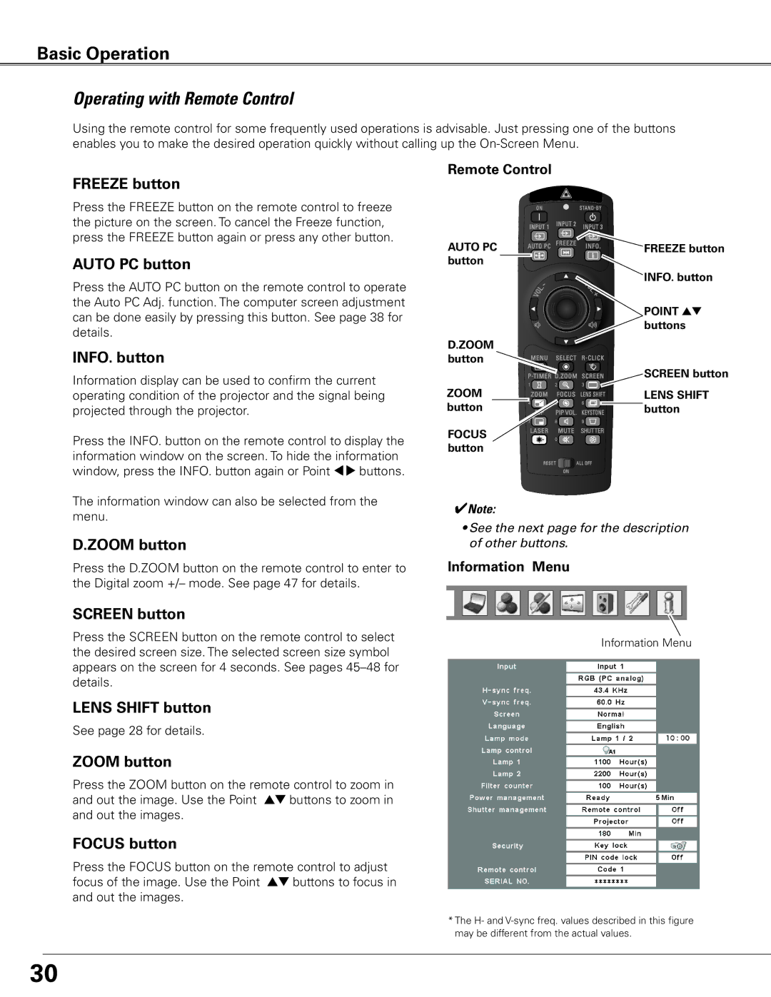 Sanyo WTC500L owner manual Operating with Remote Control 