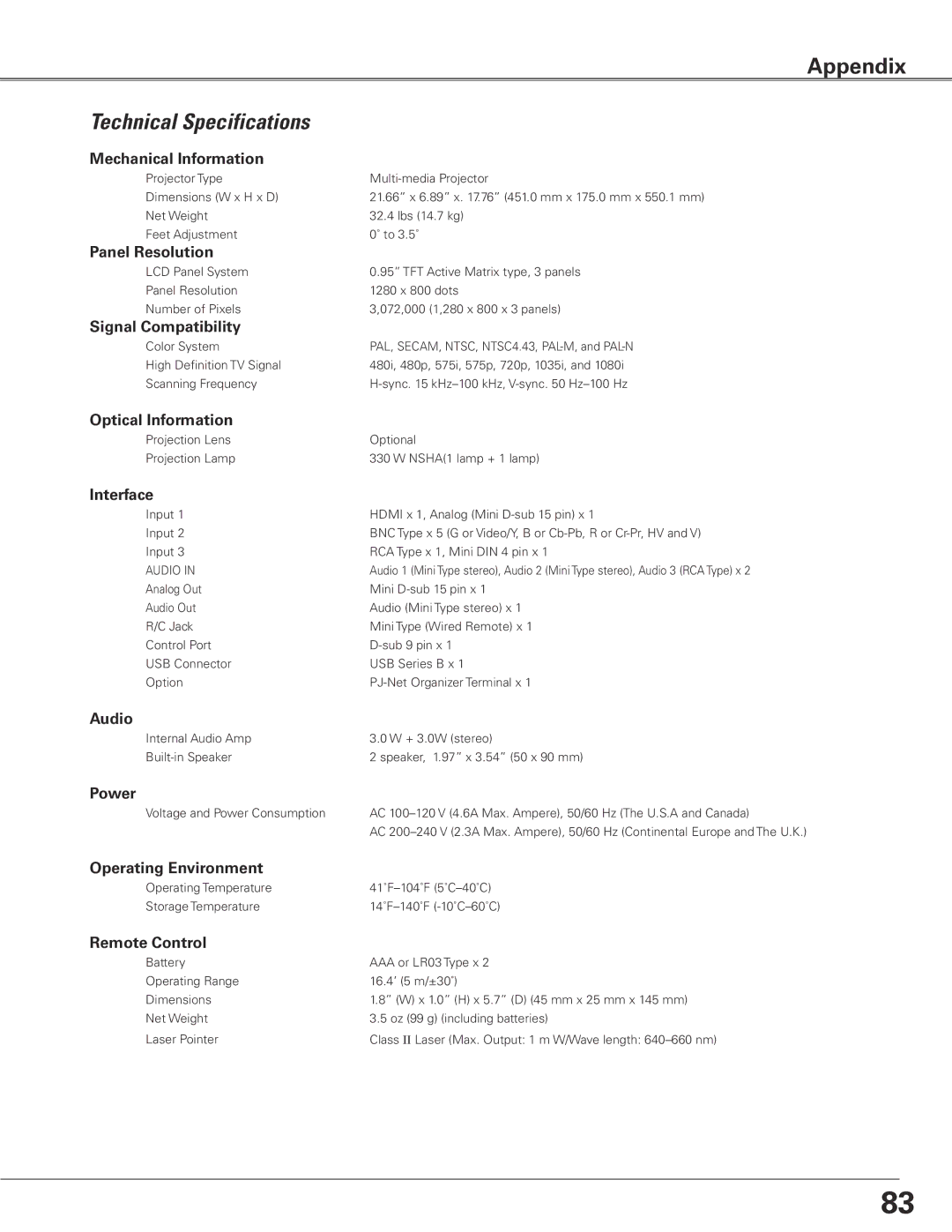 Sanyo WTC500L owner manual Technical Specifications 