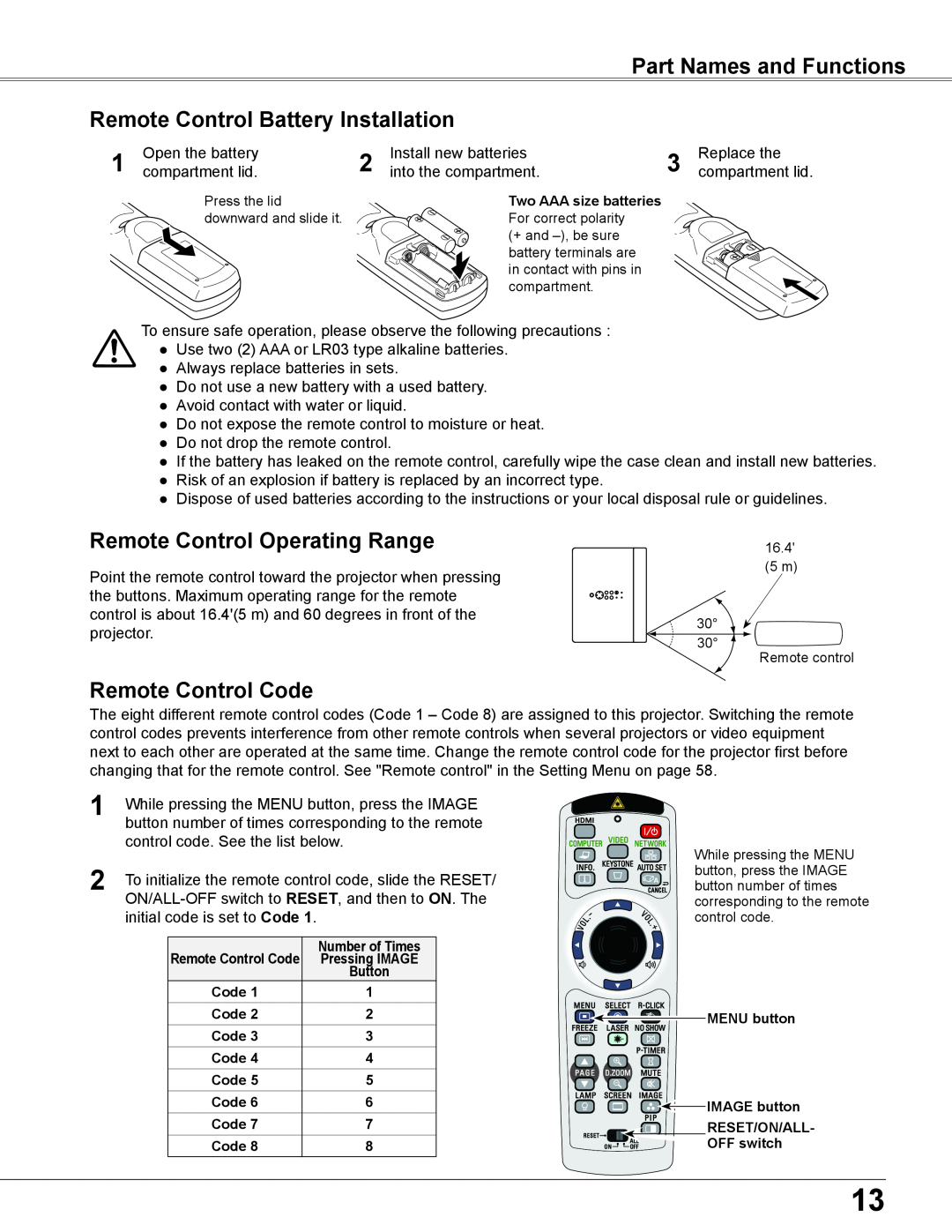 Sanyo WXU700A owner manual Part Names and Functions, Remote Control Battery Installation, Remote Control Operating Range 