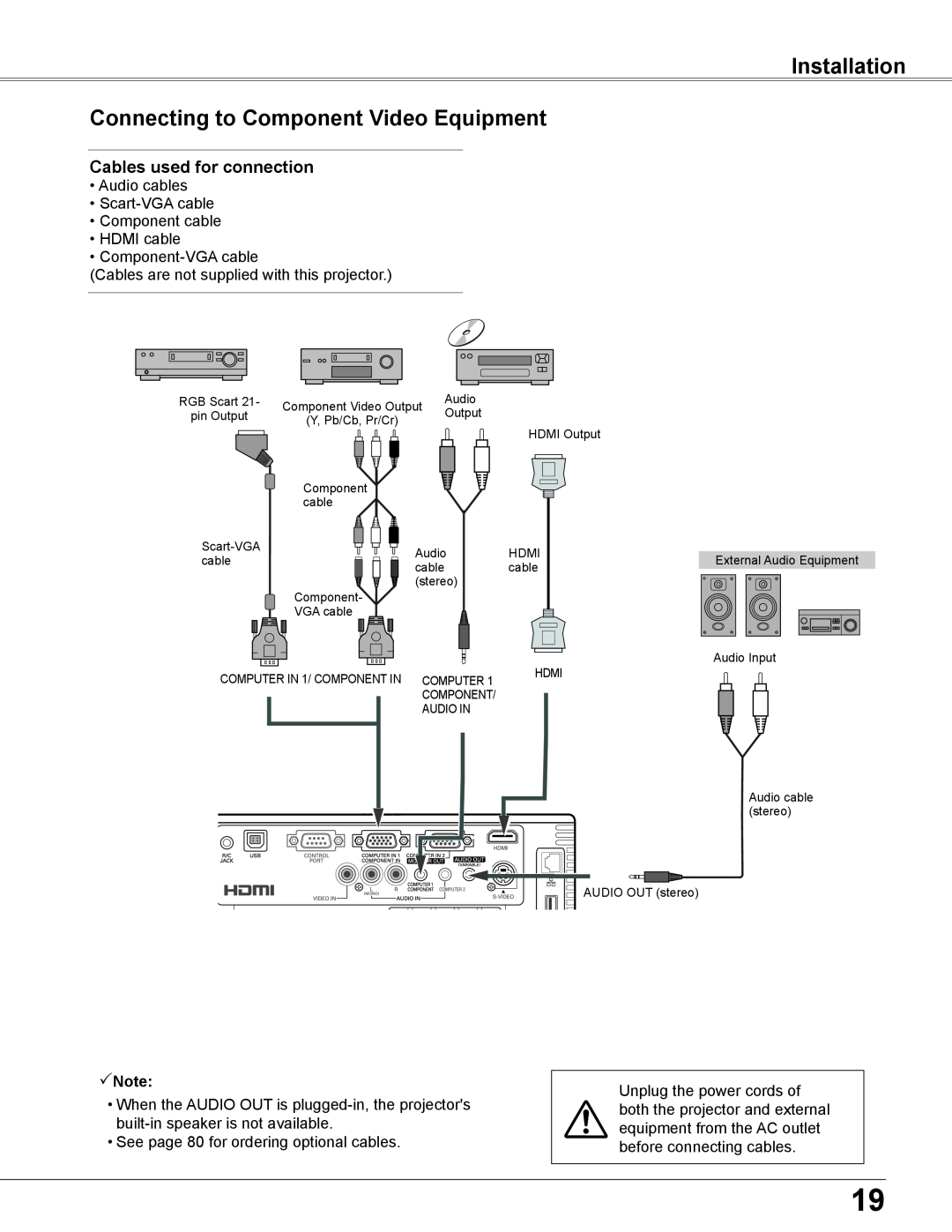 Sanyo WXU700A owner manual Installation, Connecting to Component Video Equipment, Cables used for connection, Note 