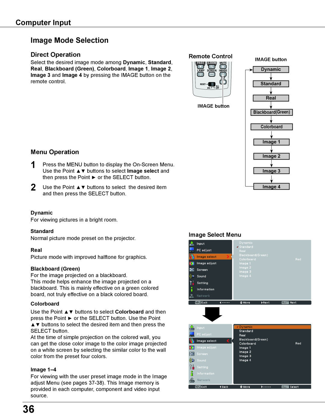 Sanyo WXU700A Computer Input Image Mode Selection, Image Select Menu, Dynamic, Standard, Real, Blackboard Green, Image 1–4 
