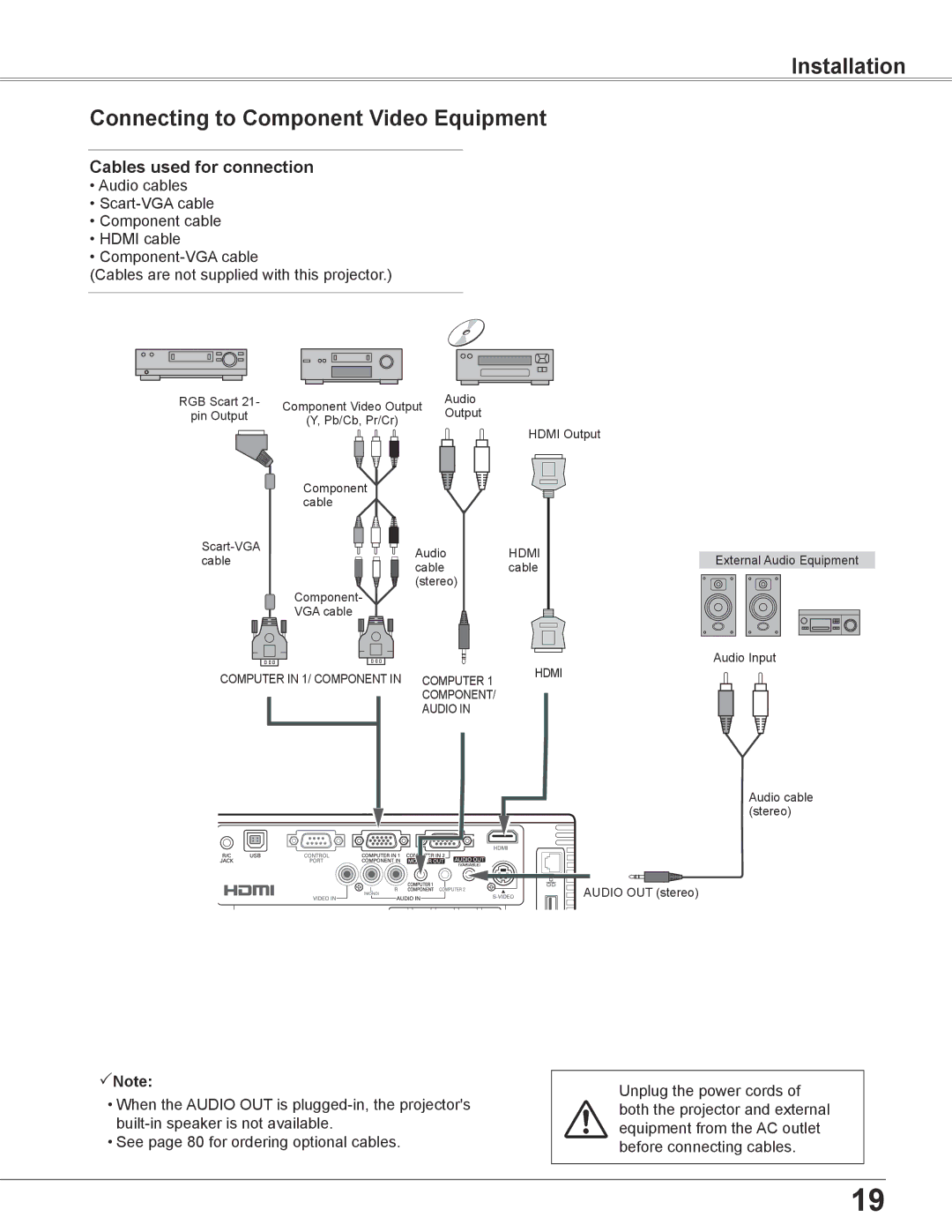 Sanyo WXU700A owner manual Installation Connecting to Component Video Equipment 