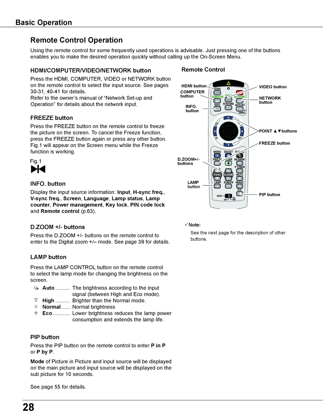 Sanyo WXU700A owner manual Basic Operation Remote Control Operation 