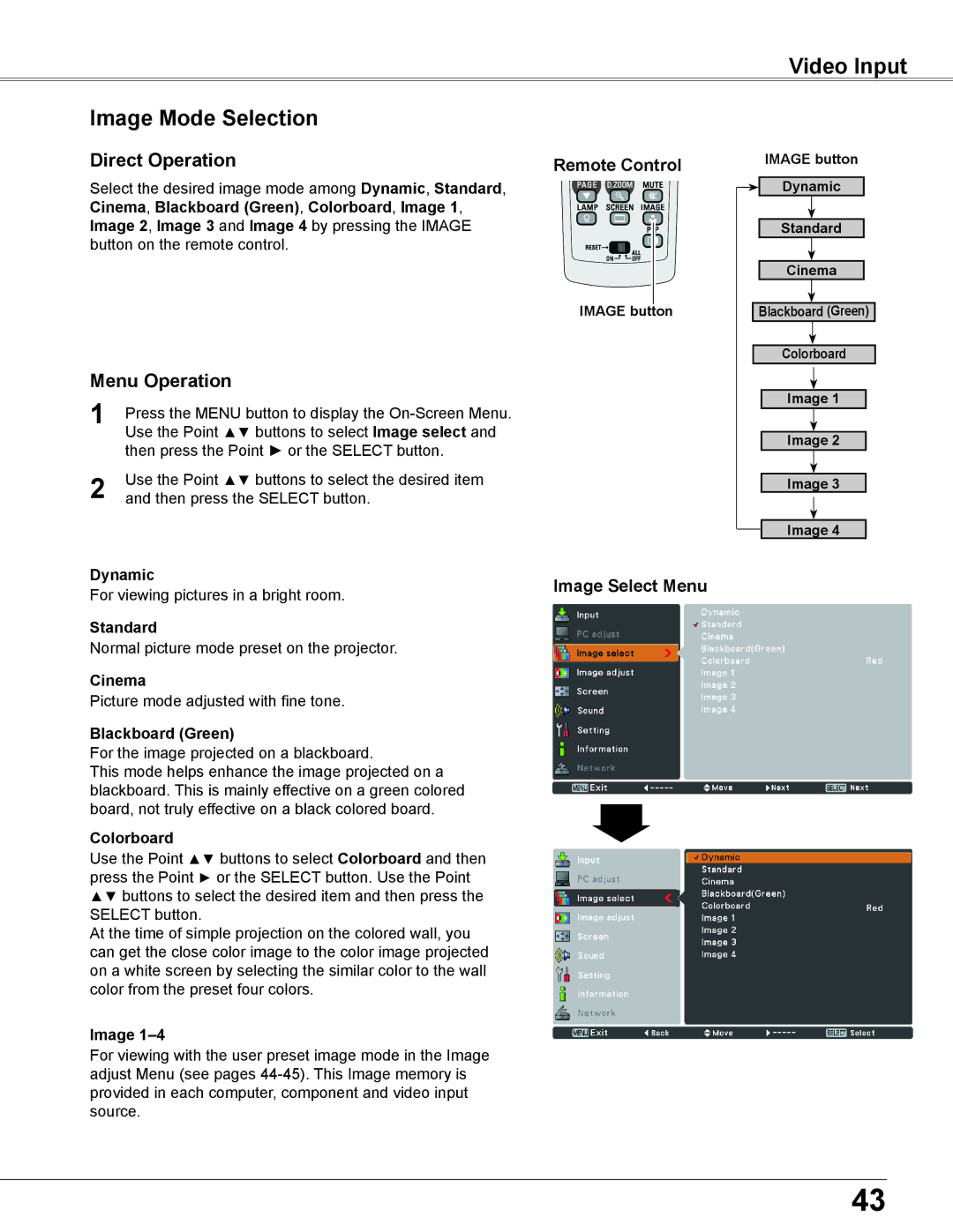 Sanyo WXU700A owner manual Video Input Image Mode Selection, Dynamic Image Select Menu, Cinema 