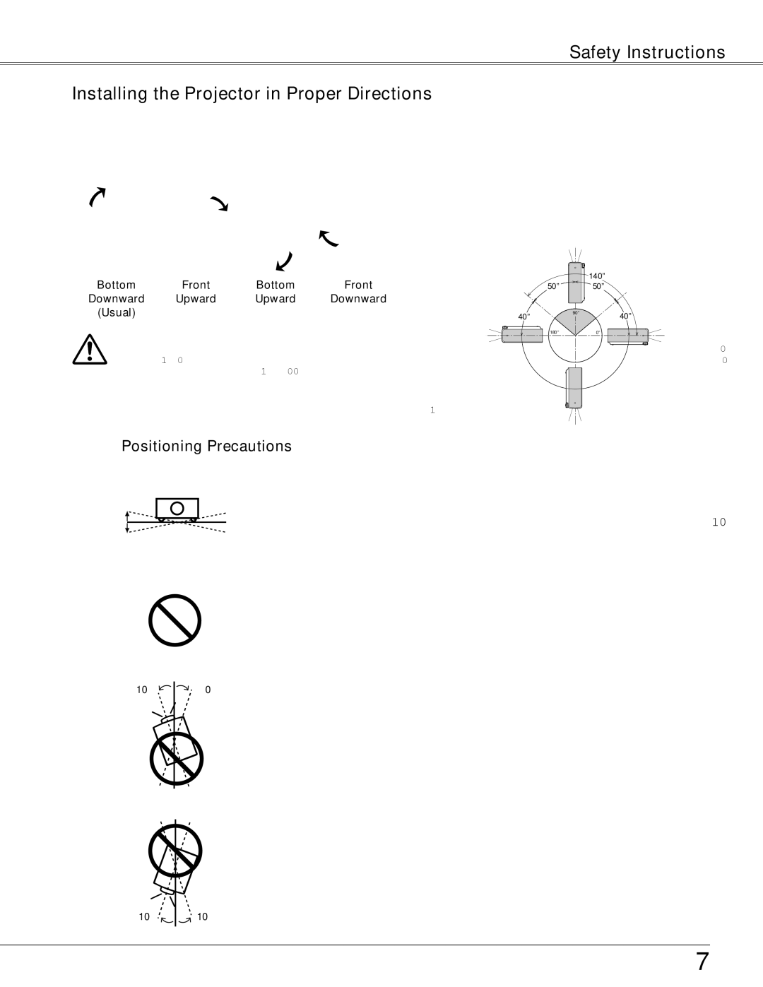 Sanyo WXU700A owner manual Positioning Precautions, Bottom Front Downward Upward Usual 