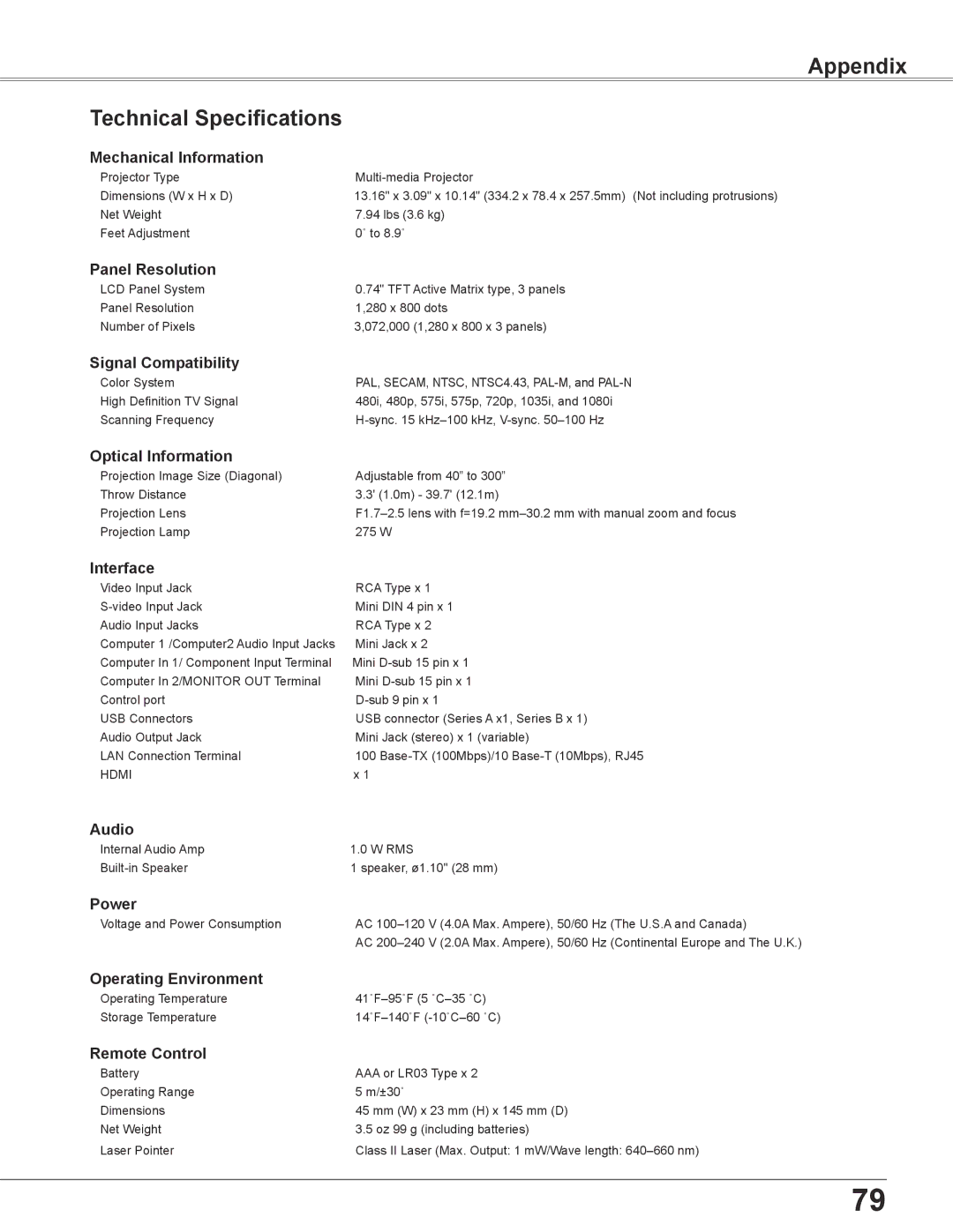 Sanyo WXU700A owner manual Appendix Technical Specifications 