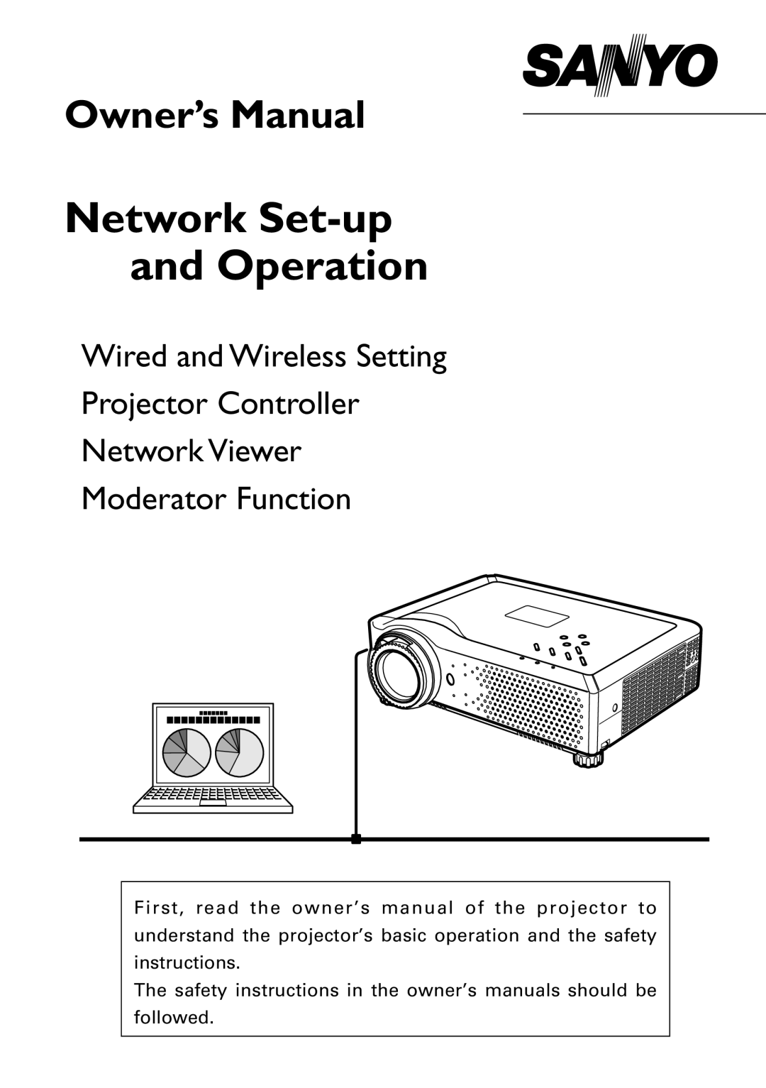 Sanyo XG-705A owner manual Network Set-up Operation 