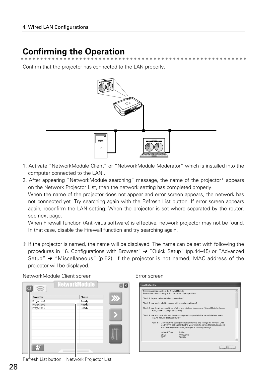 Sanyo XG-705A owner manual Confirming the Operation 