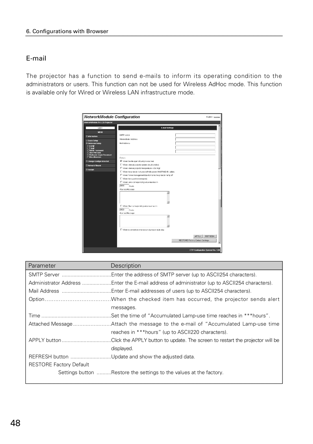 Sanyo XG-705A owner manual Mail, Reaches in ***hours up to ASCII220 characters 