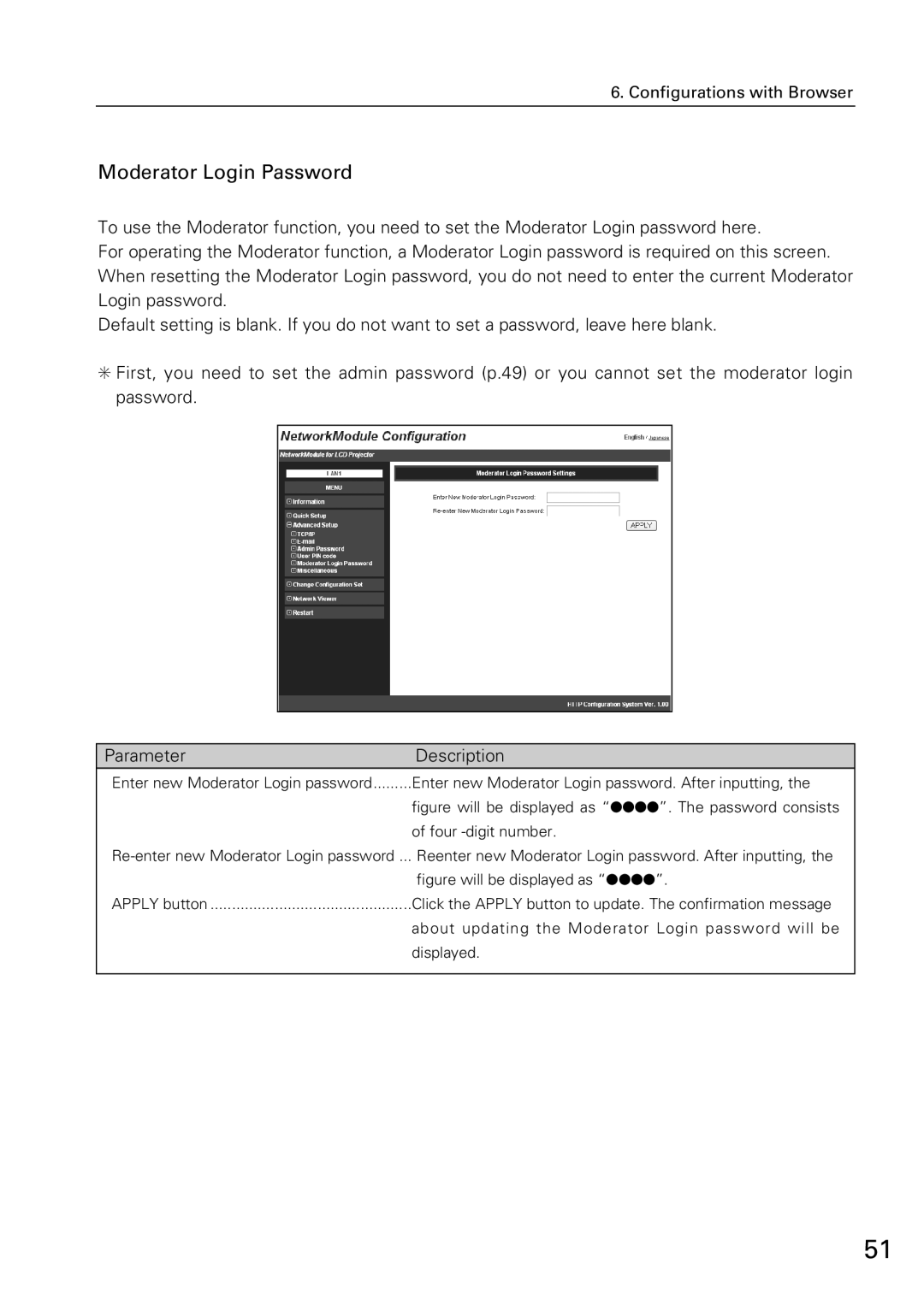 Sanyo XG-705A owner manual Moderator Login Password, Figure will be displayed as . The password consists 