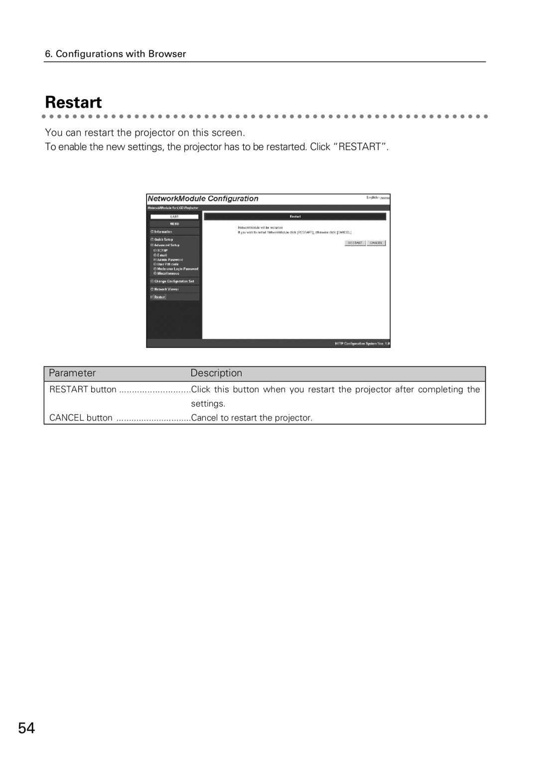 Sanyo XG-705A owner manual Restart 