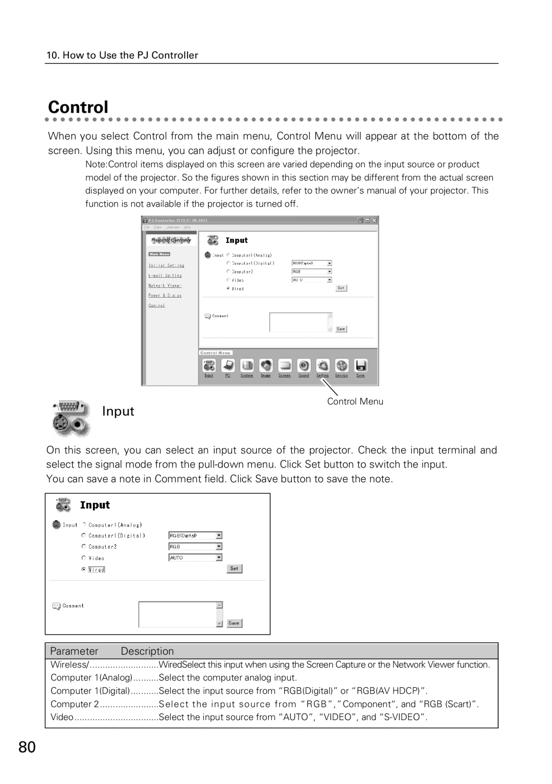 Sanyo XG-705A owner manual Control, Input 