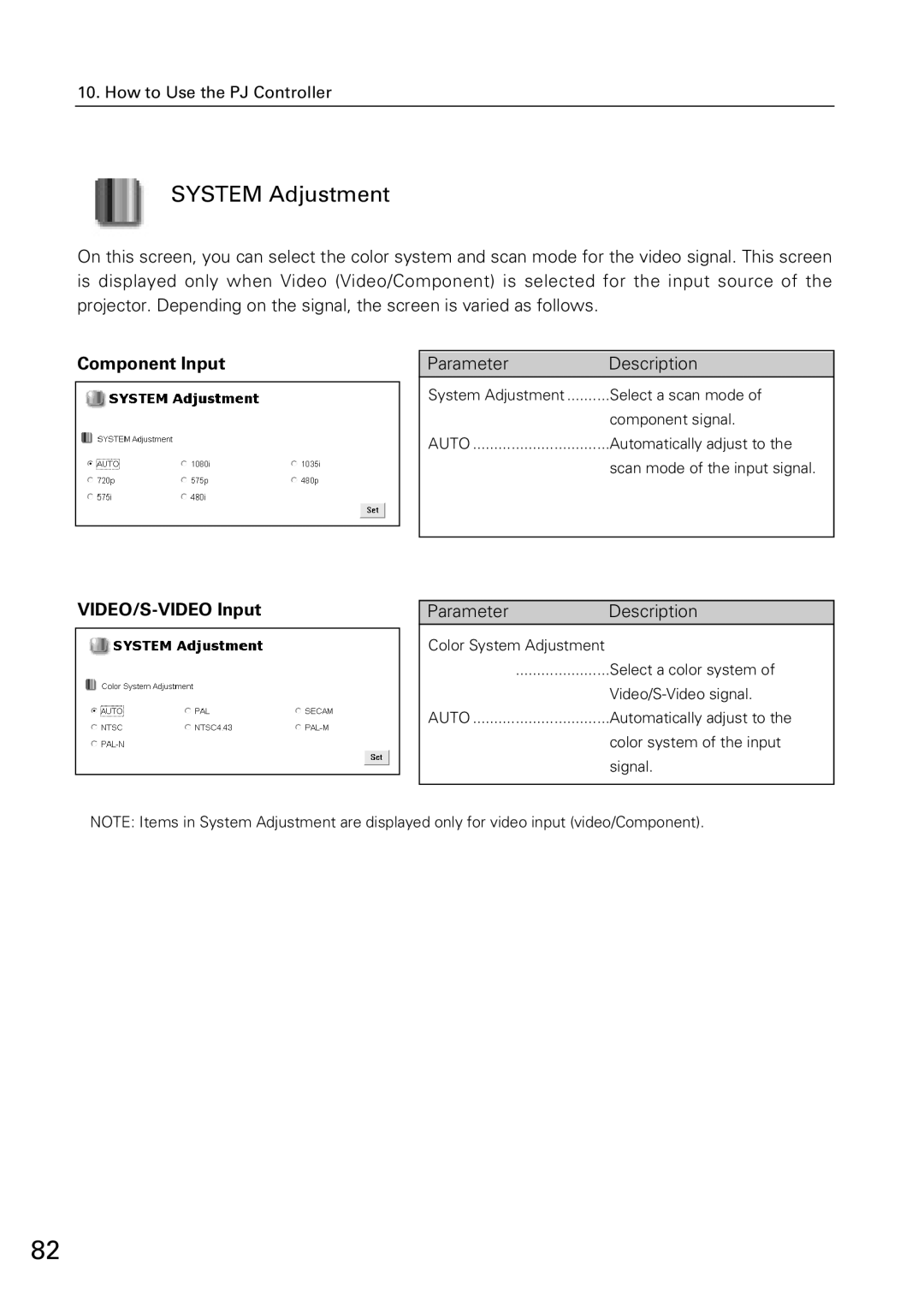 Sanyo XG-705A owner manual System Adjustment 