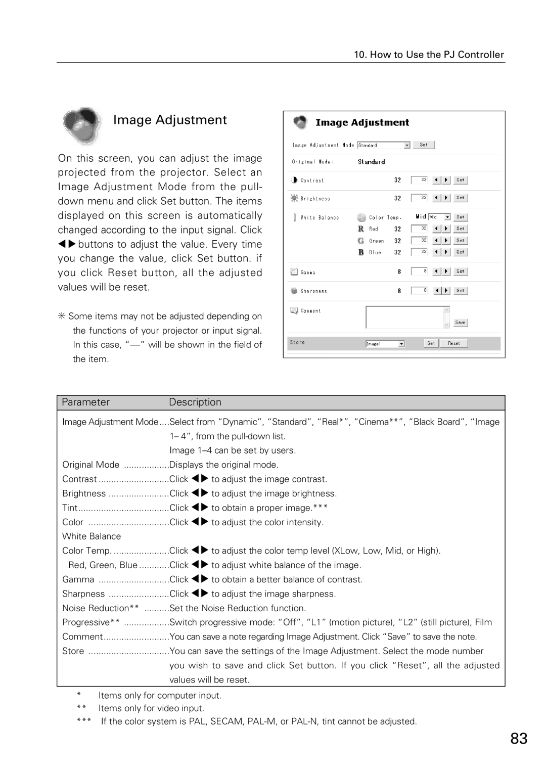 Sanyo XG-705A owner manual Image Adjustment 