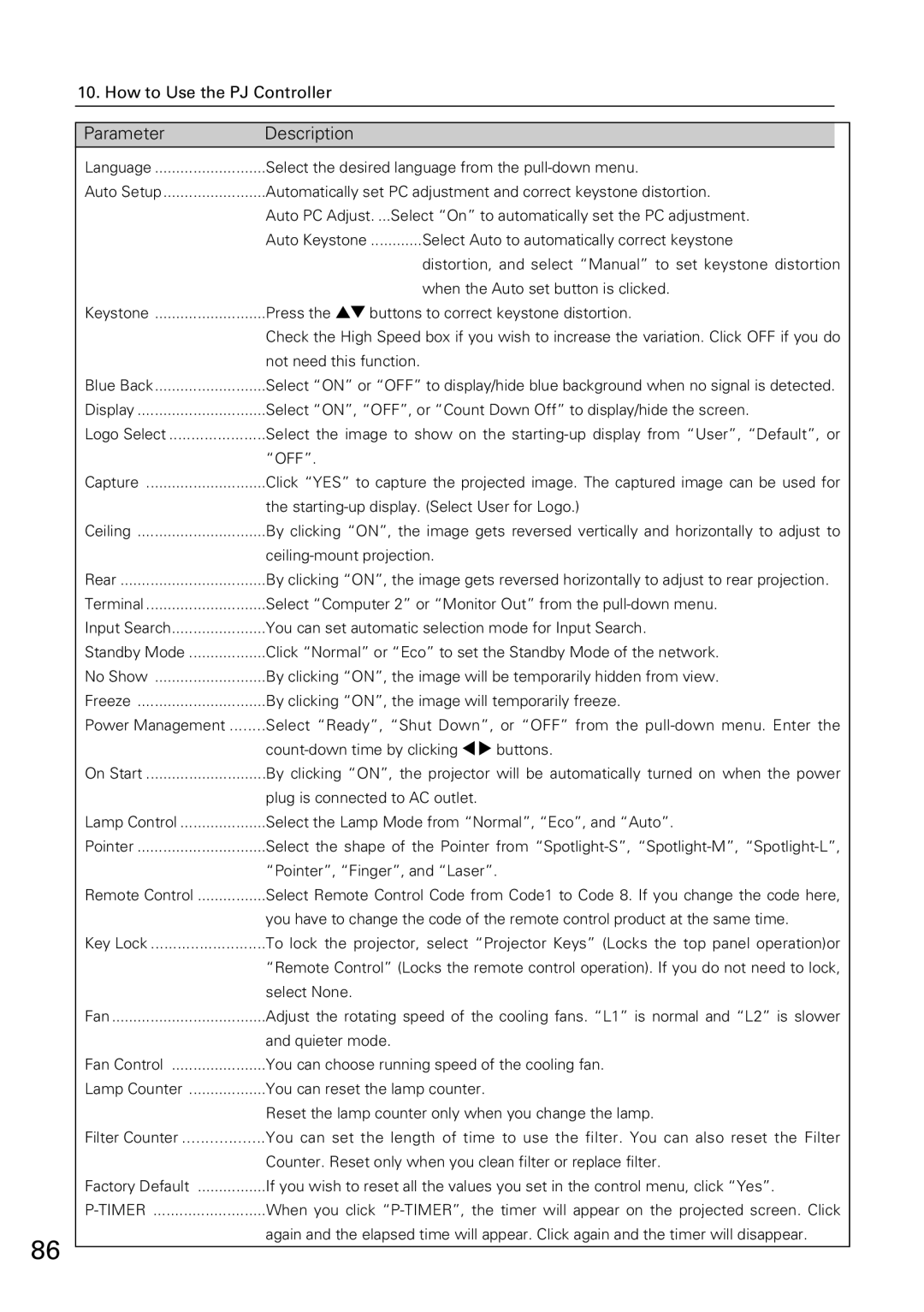 Sanyo XG-705A owner manual Select On to automatically set the PC adjustment 