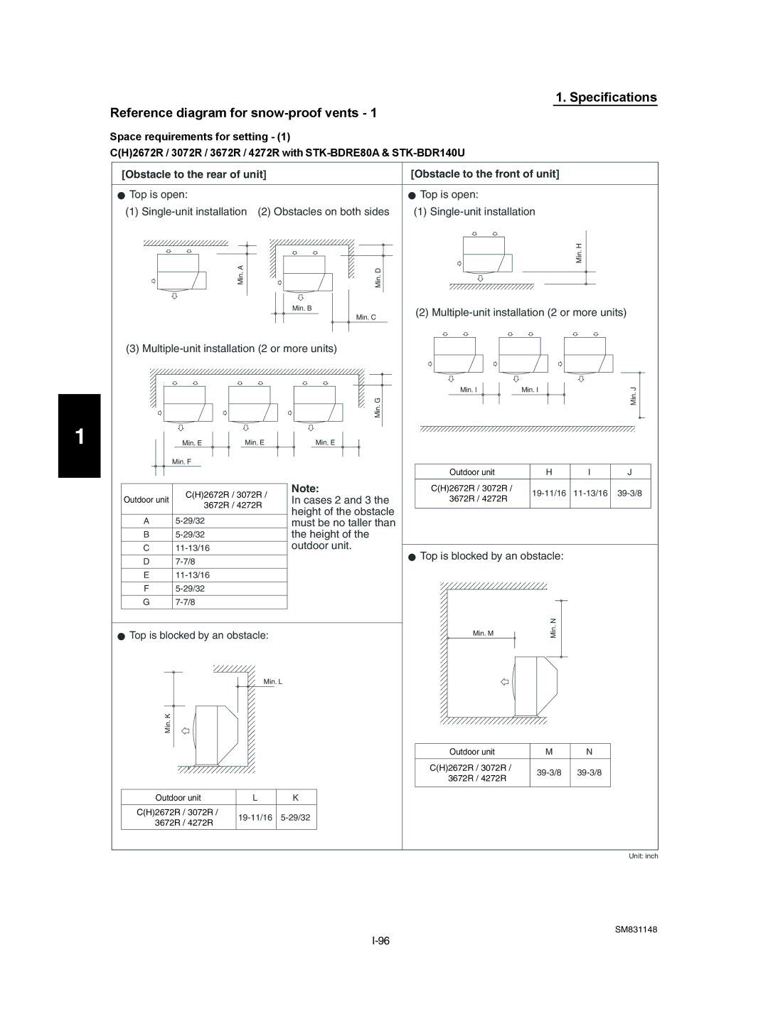 Sanyo UH2672R, XH4272R / C4272R, XH2672R, UH3672R / CH3672R, XH3672R Specifications Reference diagram for snow-proof vents 