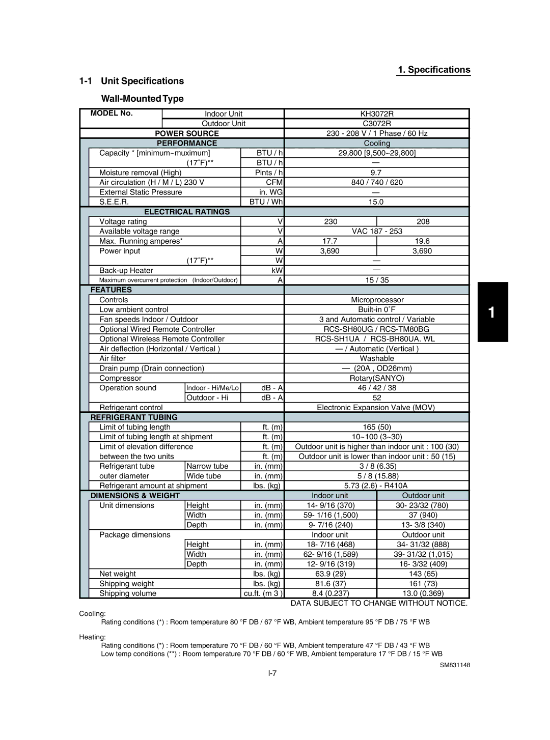 Sanyo UH3672R / C3672R, XH4272R / C4272R, UH2672R, XH2672R, UH3672R / CH3672R, XH3672R Indoor Unit KH3072R Outdoor Unit C3072R 