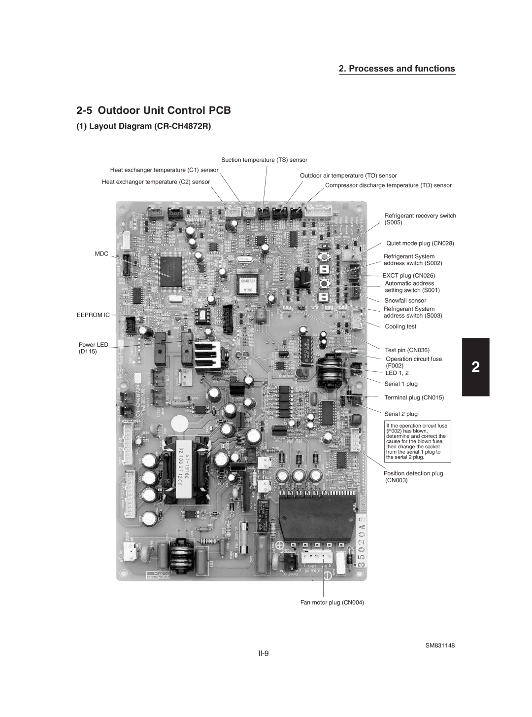 Sanyo TH4272R / C4272R, XH4272R / C4272R, UH2672R, XH2672R, UH3672R / CH3672R, XH3672R, TH3672R Outdoor Unit Control PCB 