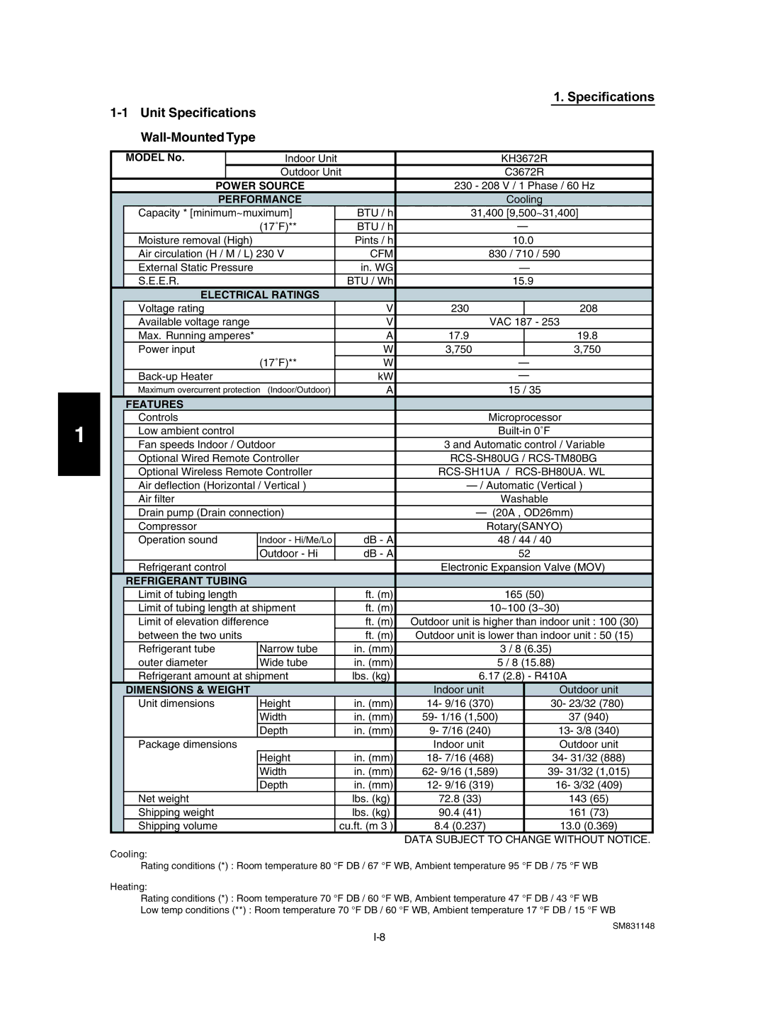 Sanyo XH2672R / CH2672R, XH4272R / C4272R, UH2672R, UH3672R / CH3672R, XH3672R Indoor Unit KH3672R Outdoor Unit C3672R 