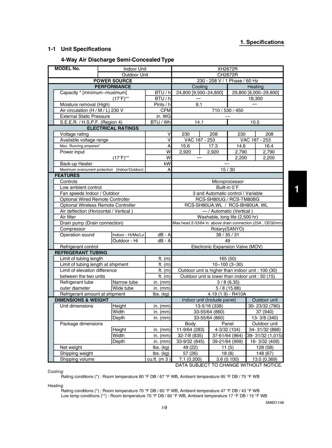 Sanyo XH2672R / C2672R, XH4272R / C4272R, UH2672R, XH3672R, UH3672R Unit Specifications Way Air Discharge Semi-Concealed Type 