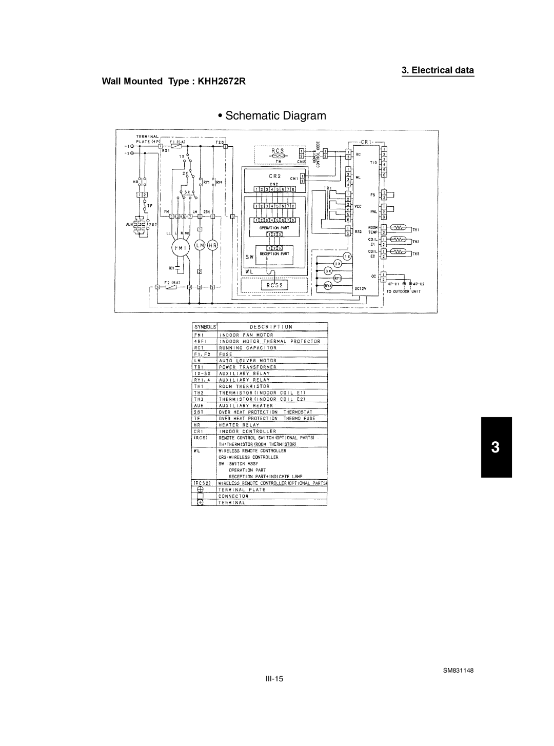 Sanyo XH4272R / C4272R, XH2672R, UH3672R / CH3672R, XH4272R / CH4272R, XH3672R / C3672R, UH2672R / CH2672R III-15 