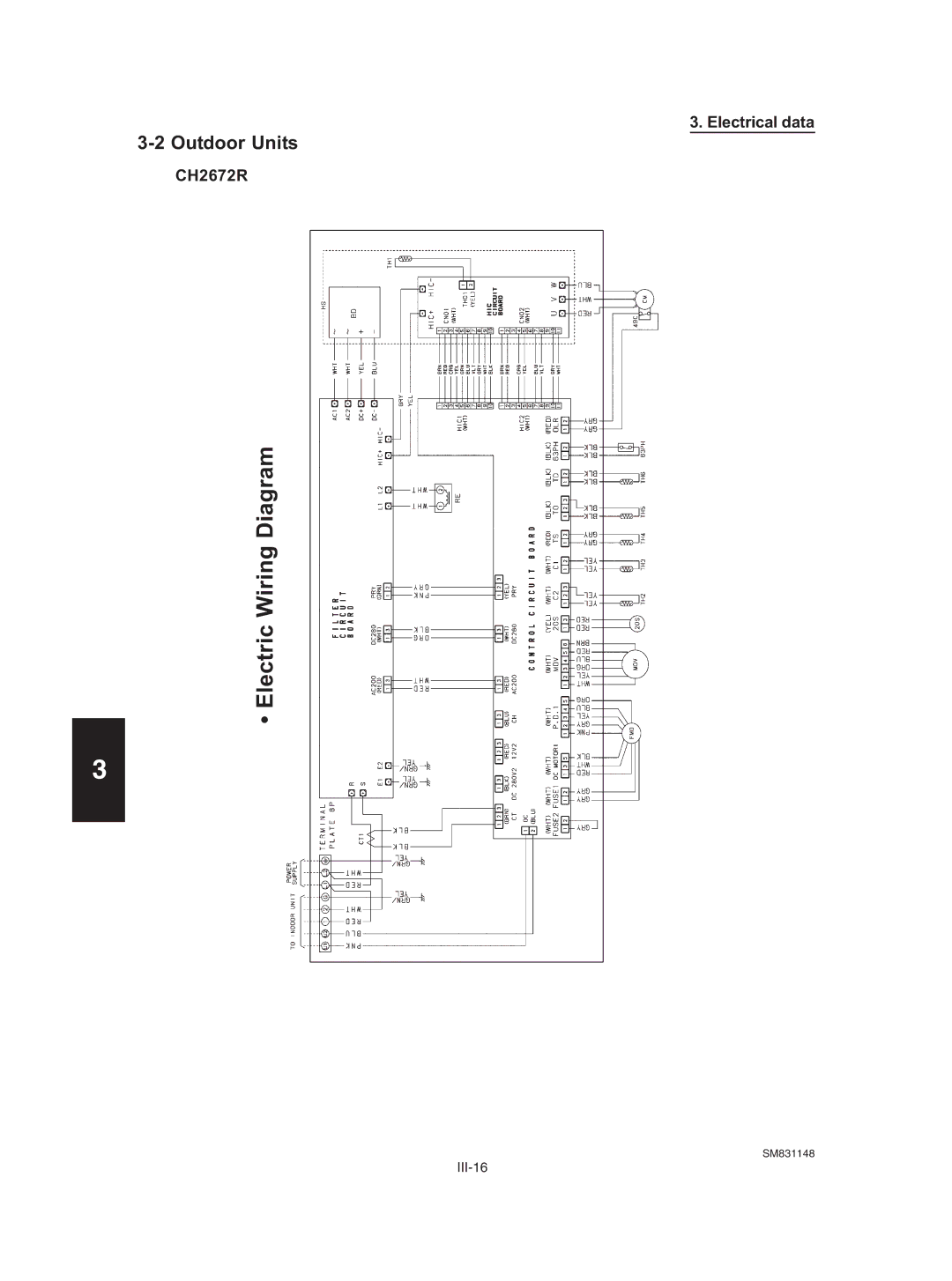 Sanyo XH2672R, XH4272R / C4272R, UH2672R, UH3672R / CH3672R, XH4272R / CH4272R, XH3672R / C3672R, TH3672R Outdoor Units 