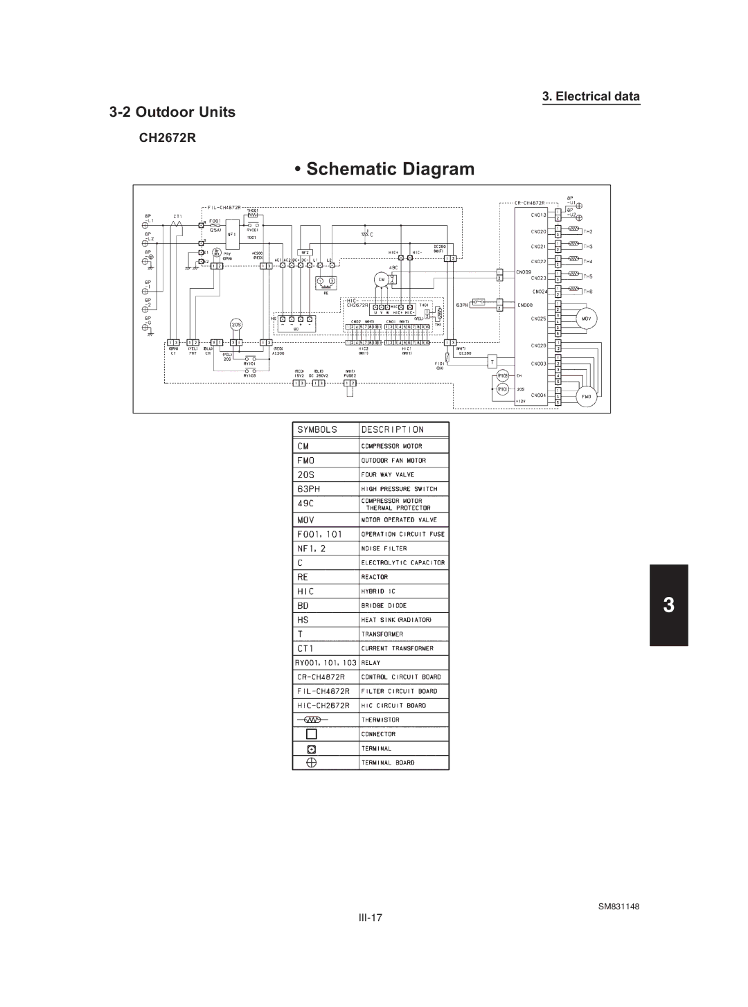 Sanyo UH3672R / CH3672R, XH4272R / C4272R, UH2672R, XH2672R, XH4272R / CH4272R, XH3672R / C3672R, TH3672R Schematic Diagram 