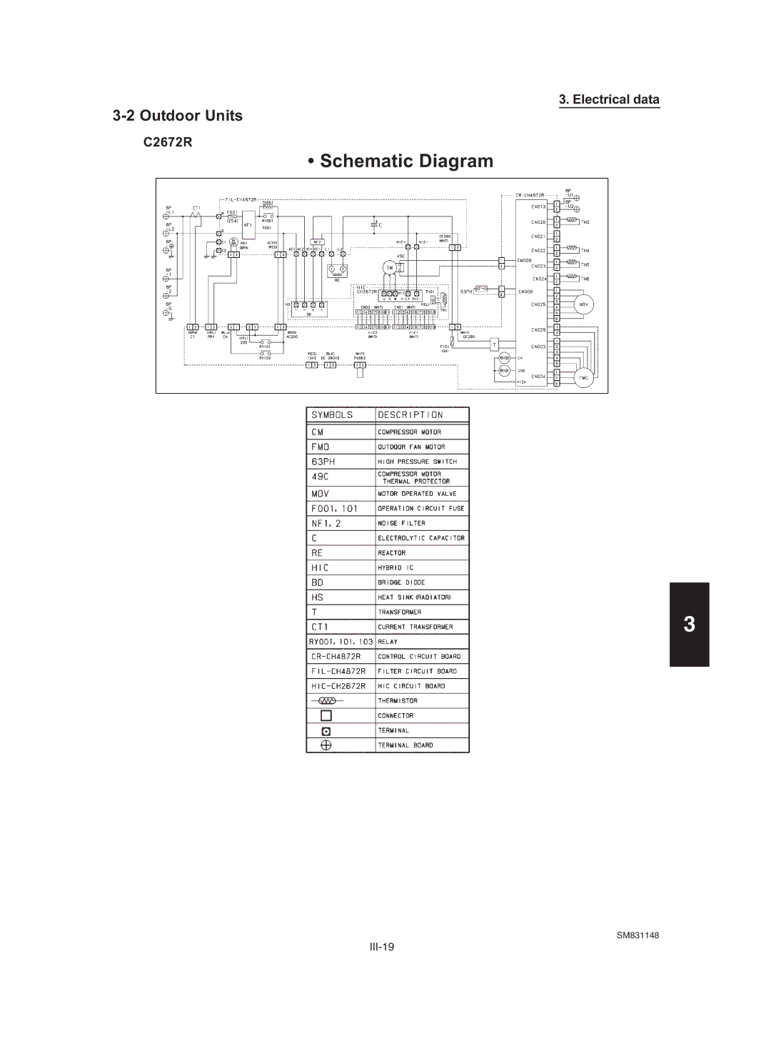 Sanyo XH4272R / CH4272R, XH4272R / C4272R, XH2672R, UH3672R / CH3672R, XH3672R / C3672R, UH2672R / CH2672R III-19 