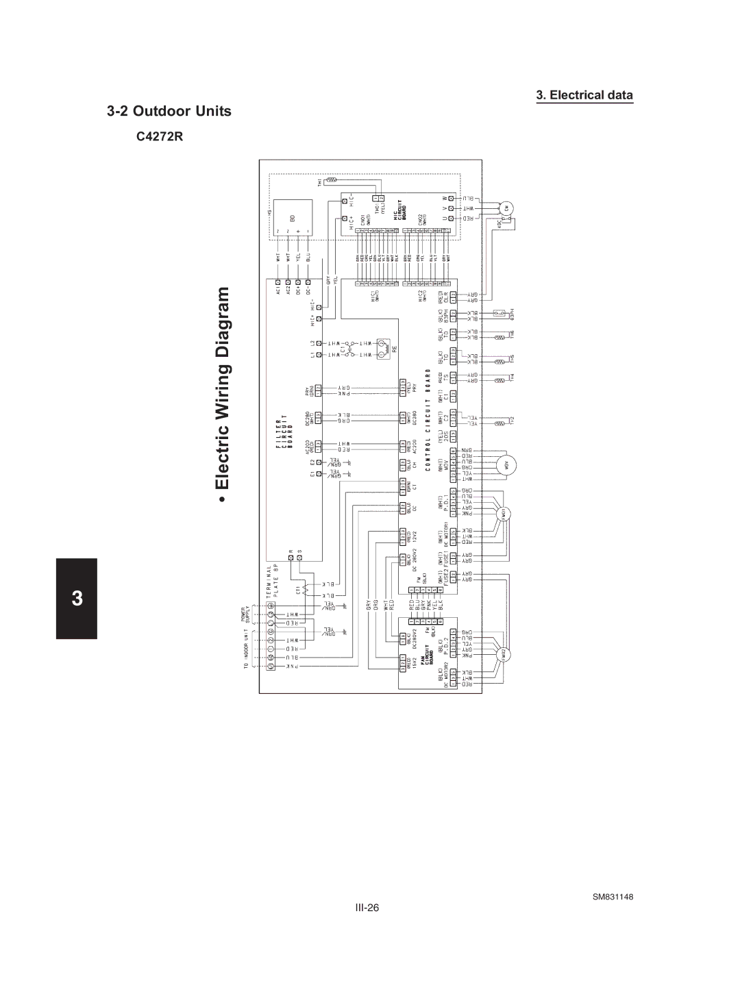 Sanyo XH2672R / CH2672R, XH4272R / C4272R, UH2672R, UH3672R / CH3672R, XH4272R / CH4272R, XH3672R / C3672R, TH3672R 