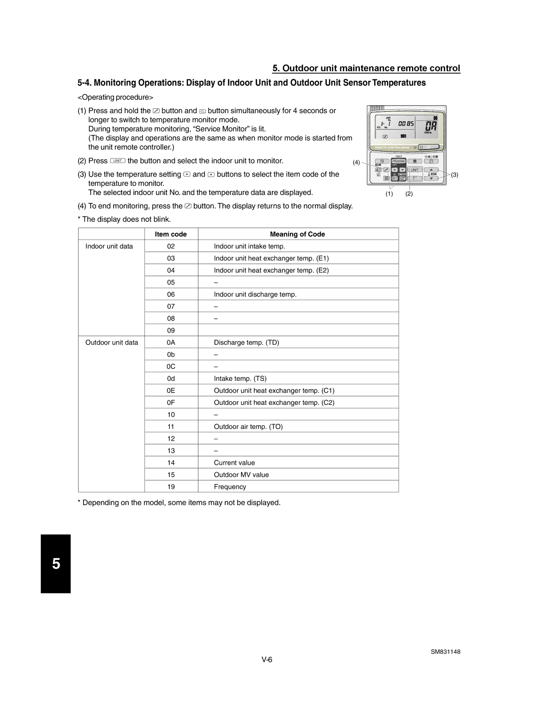 Sanyo UH2672R, XH4272R / C4272R, XH2672R Depending on the model, some items may not be displayed, Item code Meaning of Code 