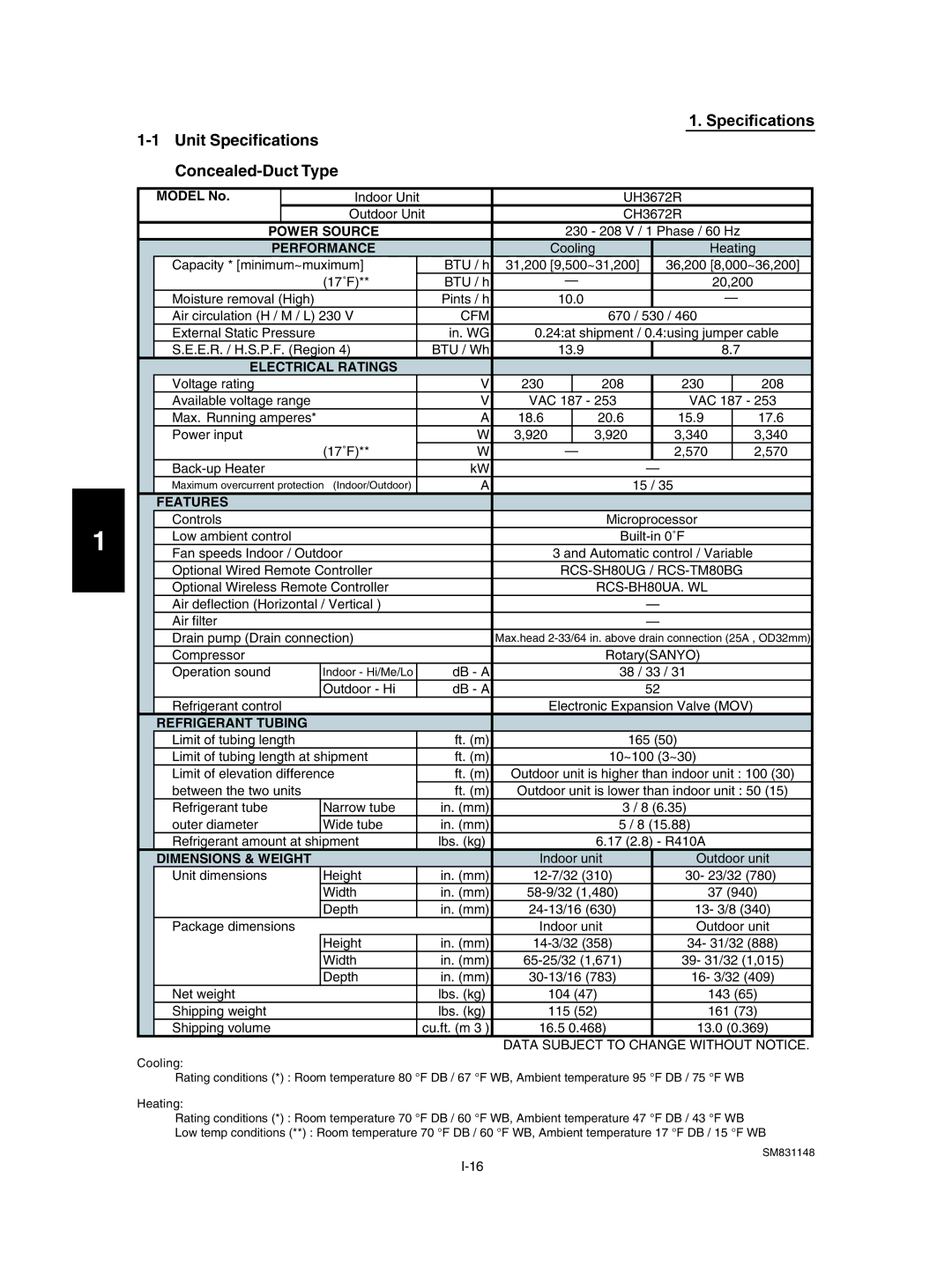 Sanyo TH3672R / C3672R, XH4272R / C4272R, UH2672R, XH2672R, UH3672R / CH3672R Indoor Unit UH3672R Outdoor Unit CH3672R 