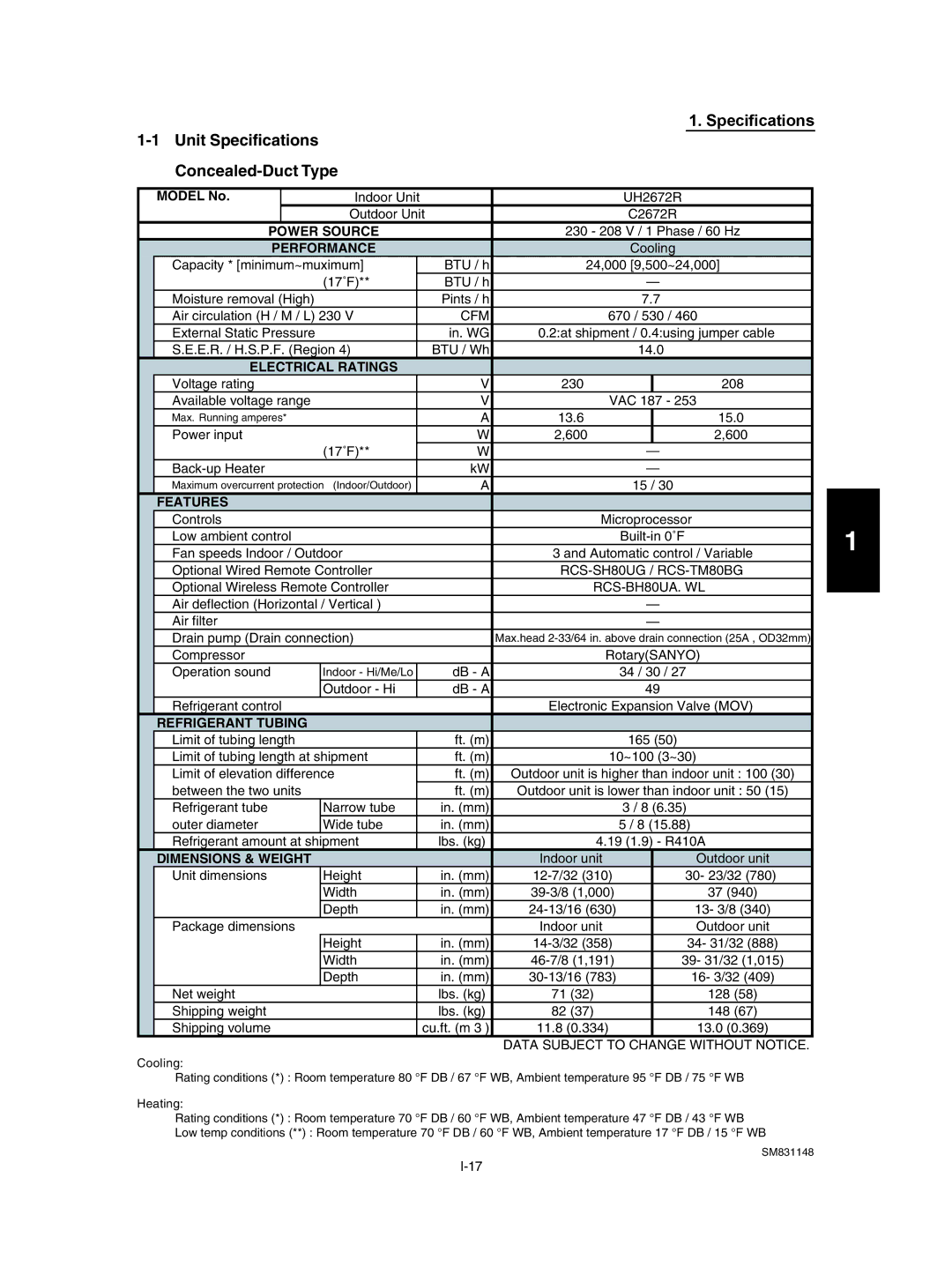 Sanyo TH2672R / CH2672R, XH4272R / C4272R, XH2672R, UH3672R / CH3672R, XH3672R Indoor Unit UH2672R Outdoor Unit C2672R 