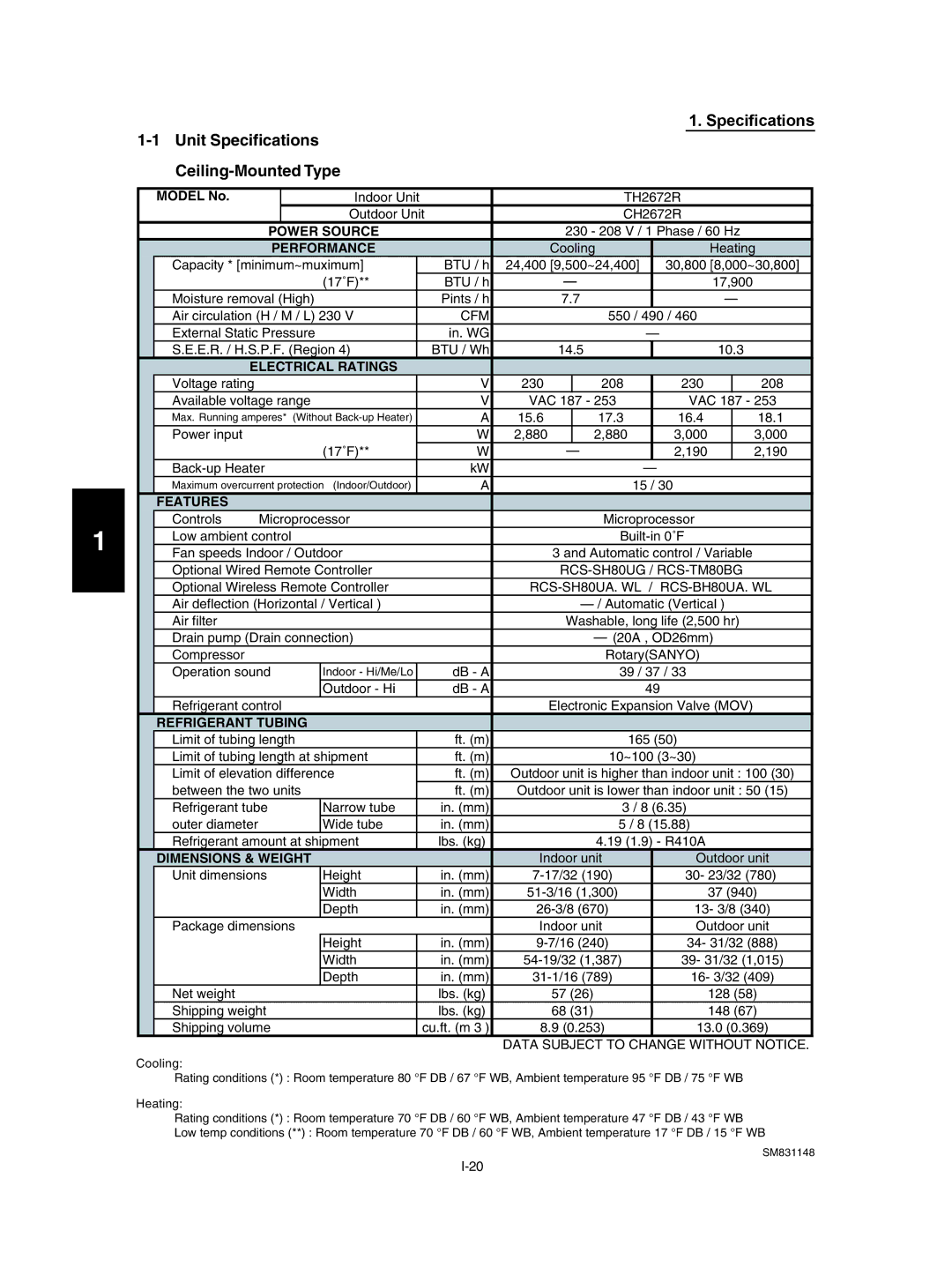 Sanyo XH4272R / C4272R, UH2672R, XH2672R, UH3672R / CH3672R, XH3672R, TH3672R Indoor Unit TH2672R Outdoor Unit CH2672R 