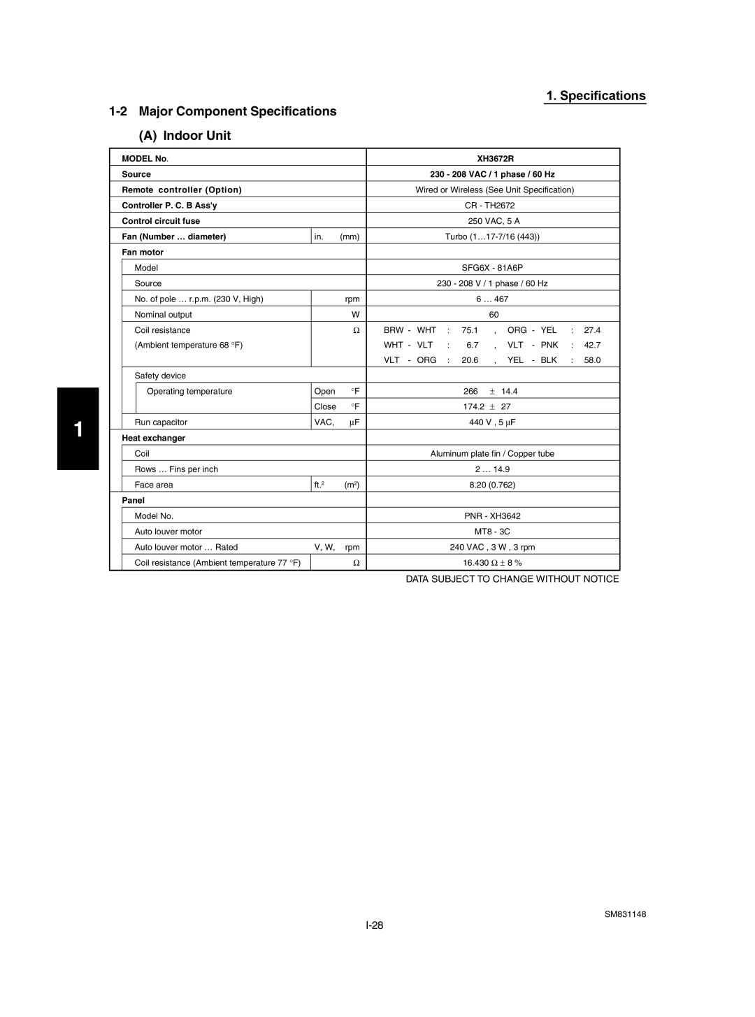 Sanyo KH2672R / CH2672R, XH4272R / C4272R, UH2672R, XH2672R, UH3672R / CH3672R, XH4272R / CH4272R Model No XH3672R Source 