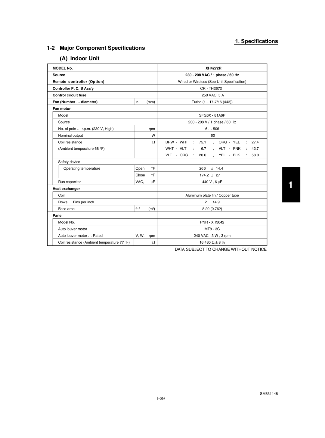 Sanyo XH4272R / C4272R, UH2672R, XH2672R, UH3672R / CH3672R, XH3672R, XH4272R / CH4272R, TH3672R Model No XH4272R Source 