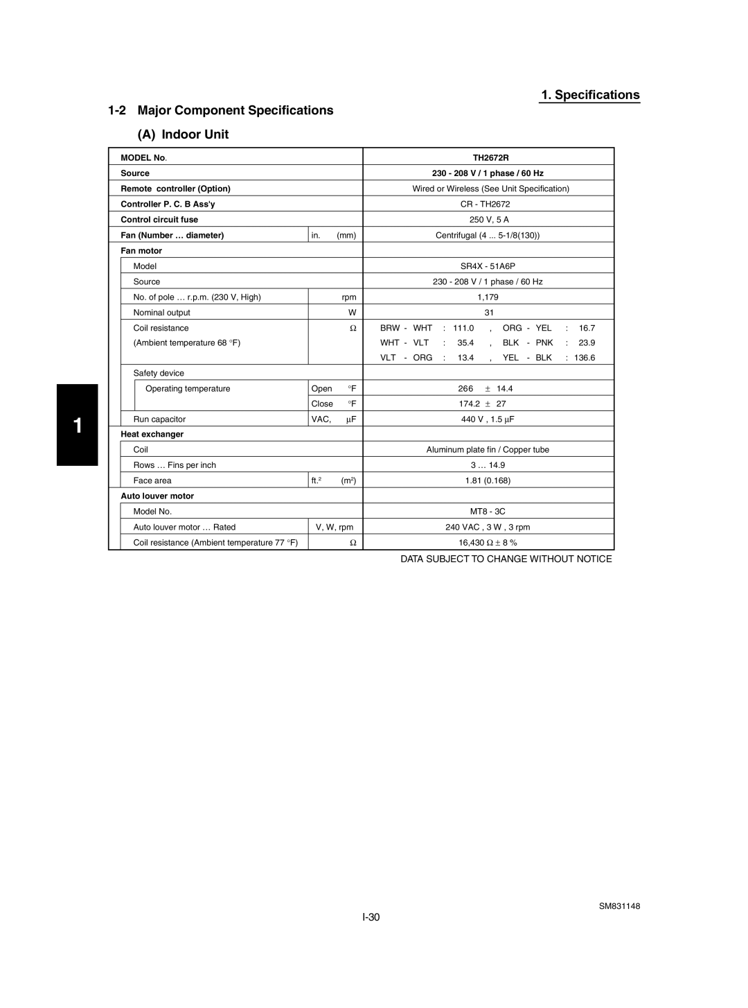 Sanyo UH2672R, XH4272R / C4272R, XH2672R, UH3672R / CH3672R, XH3672R, TH3672R Model No TH2672R Source, Auto louver motor 