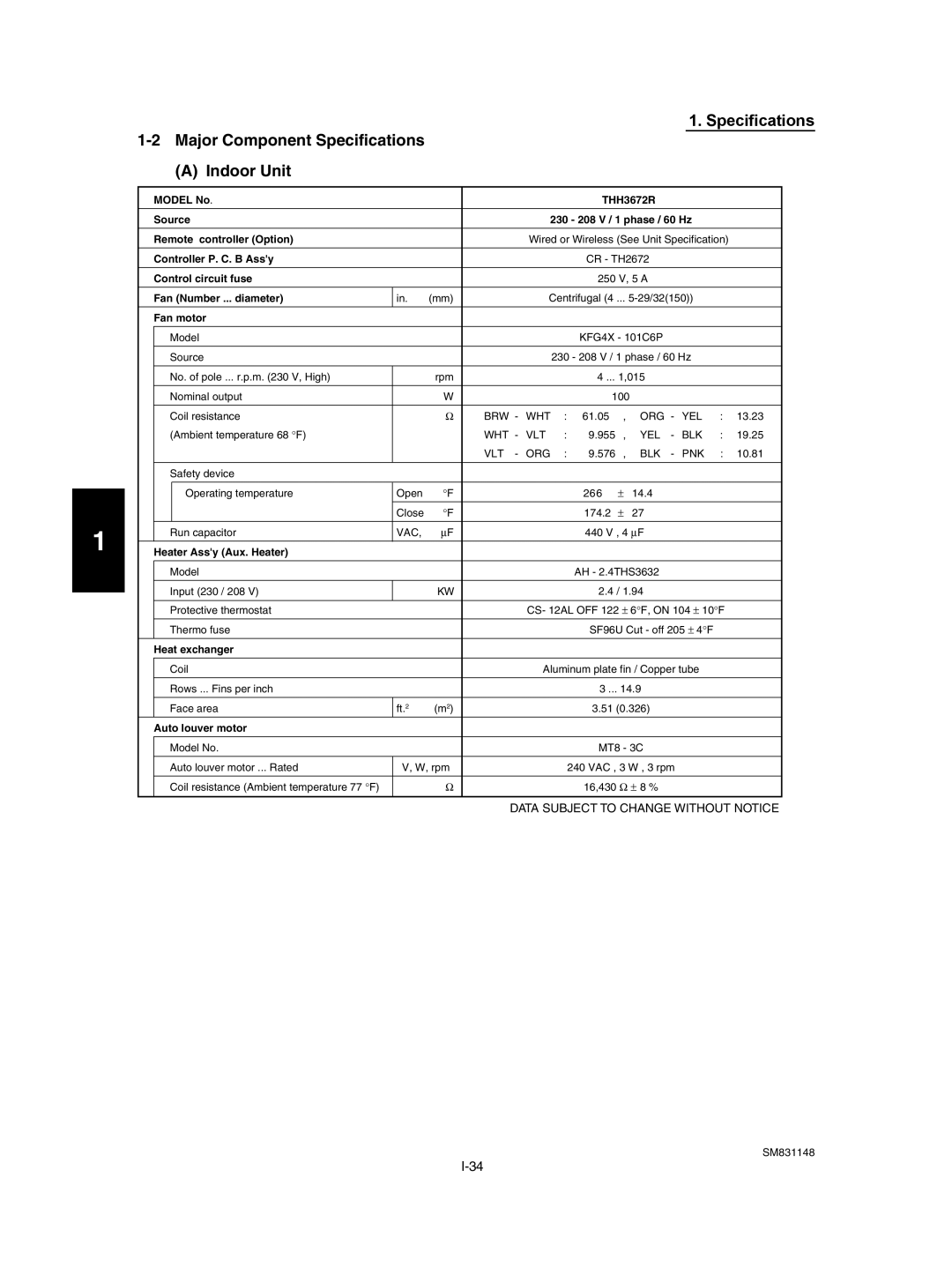 Sanyo XH4272R / CH4272R, XH4272R / C4272R, UH2672R, XH2672R, UH3672R / CH3672R, XH3672R, TH3672R Model No THH3672R Source 