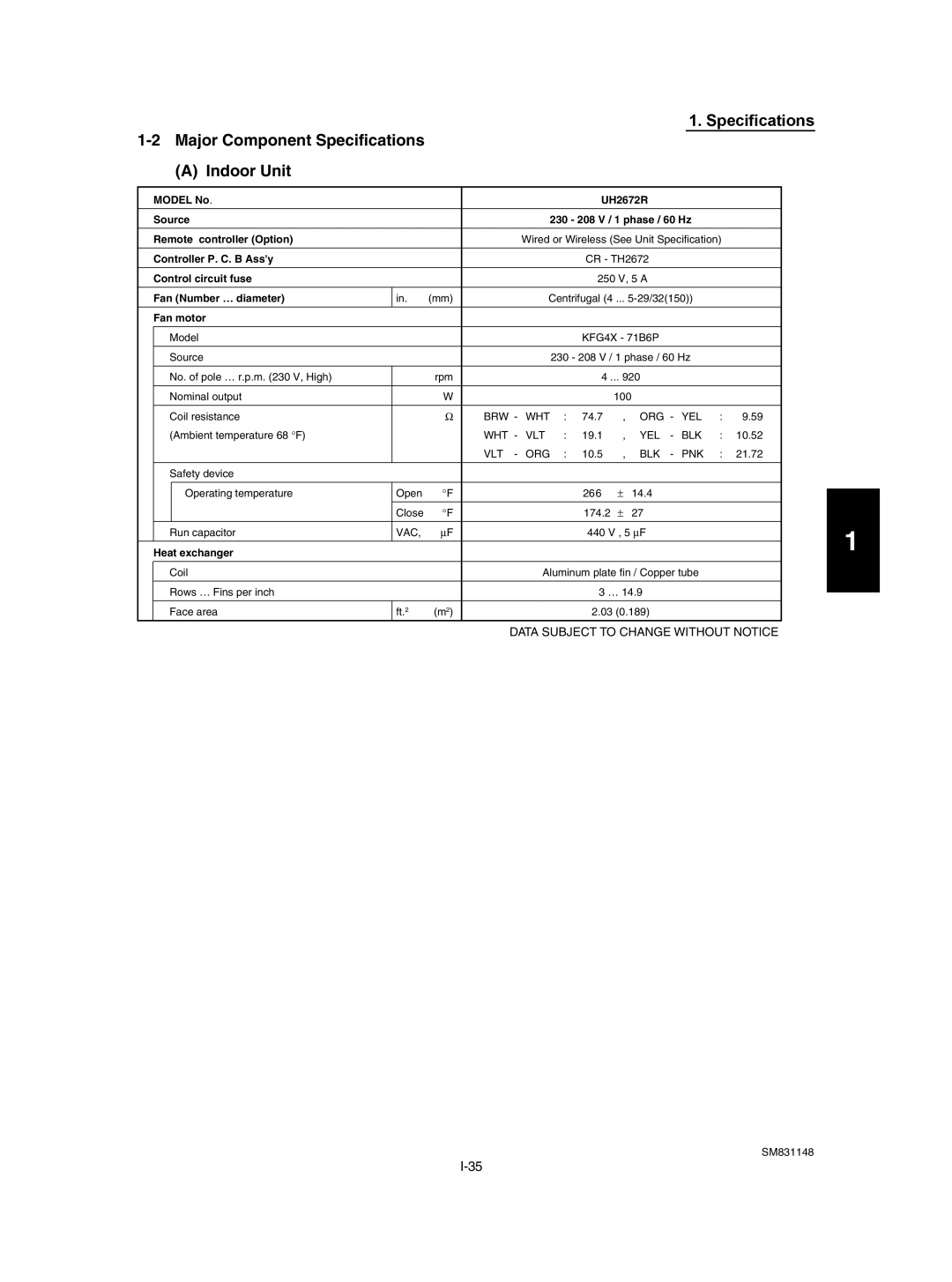 Sanyo XH3672R / C3672R, XH4272R / C4272R, XH2672R, UH3672R / CH3672R, TH3672R Model No UH2672R Source, Fan Number … diameter 