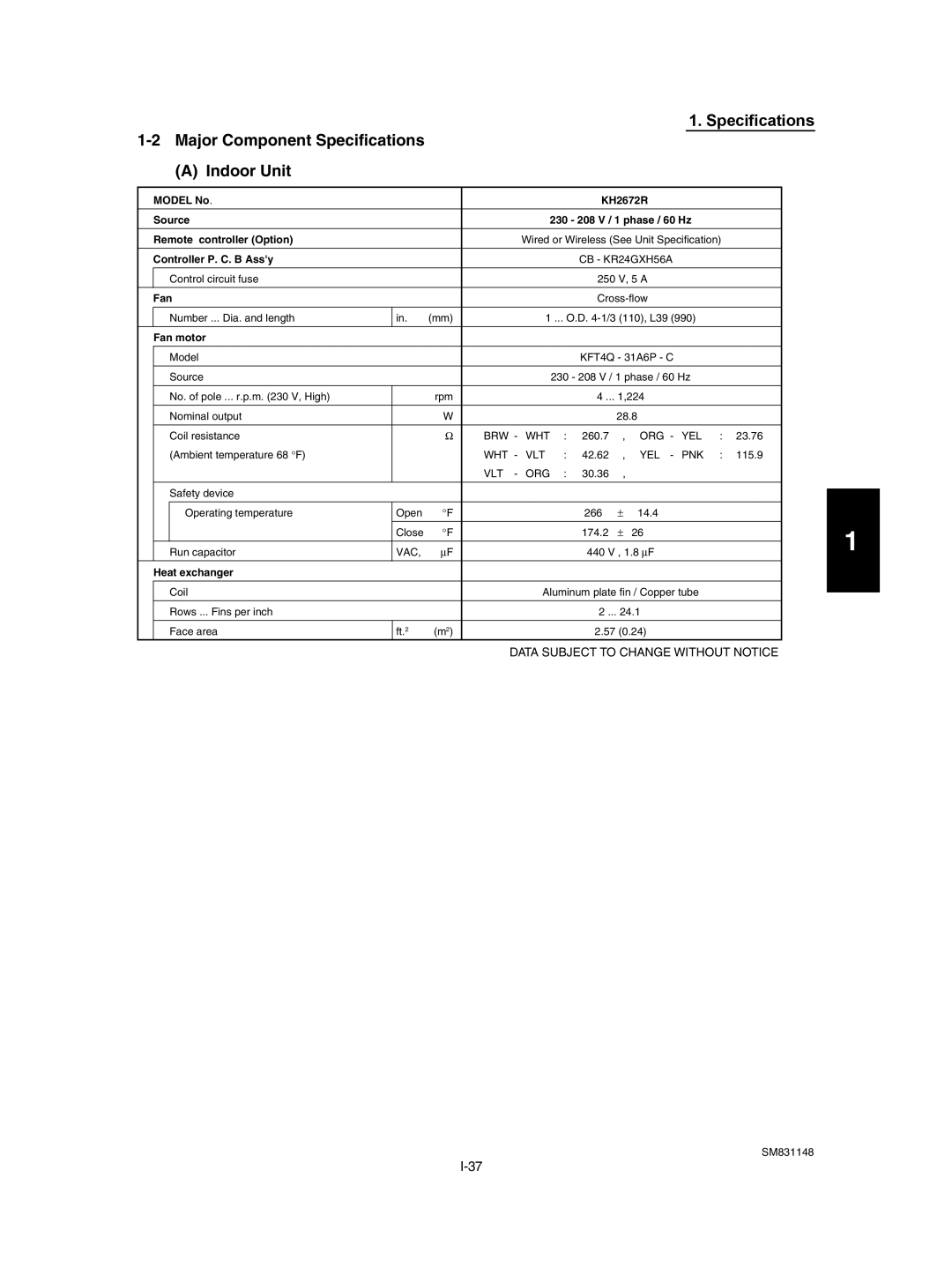 Sanyo XH3672R / CH3672R, XH4272R / C4272R, UH2672R, XH2672R, UH3672R / CH3672R, XH4272R / CH4272R Model No KH2672R Source, Fan 